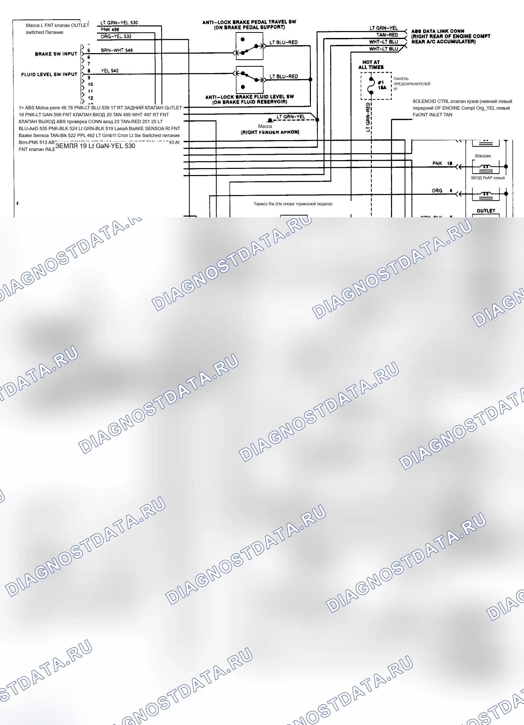 Рис. 22. Mercury Sable II