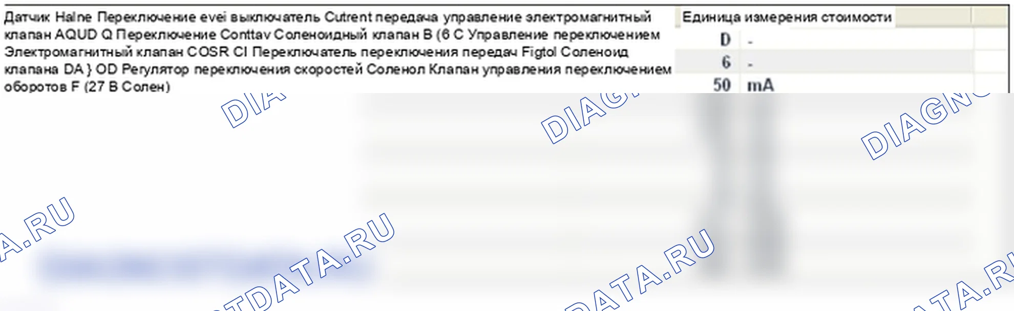 P0758: Соленоидный клапан управления переключением передач «B» - короткое замыкание на питание (SOL2-сцепление B: нормальное/высокое). Hyundai Genesis BH