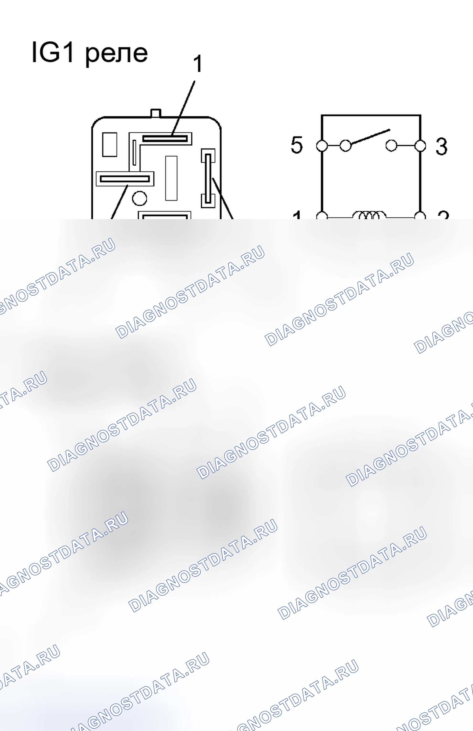 Рис. 55: ПРОЦЕДУРА КОНТРОЛЯ. Toyota Sienna II