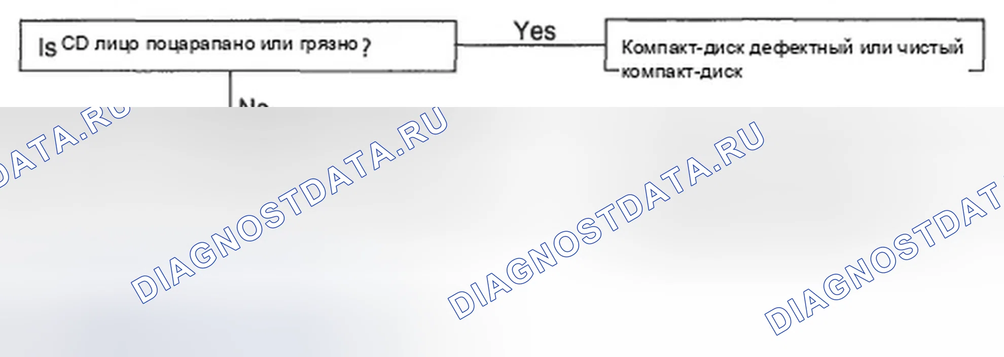 Рис. 18. Hyundai Elantra IV