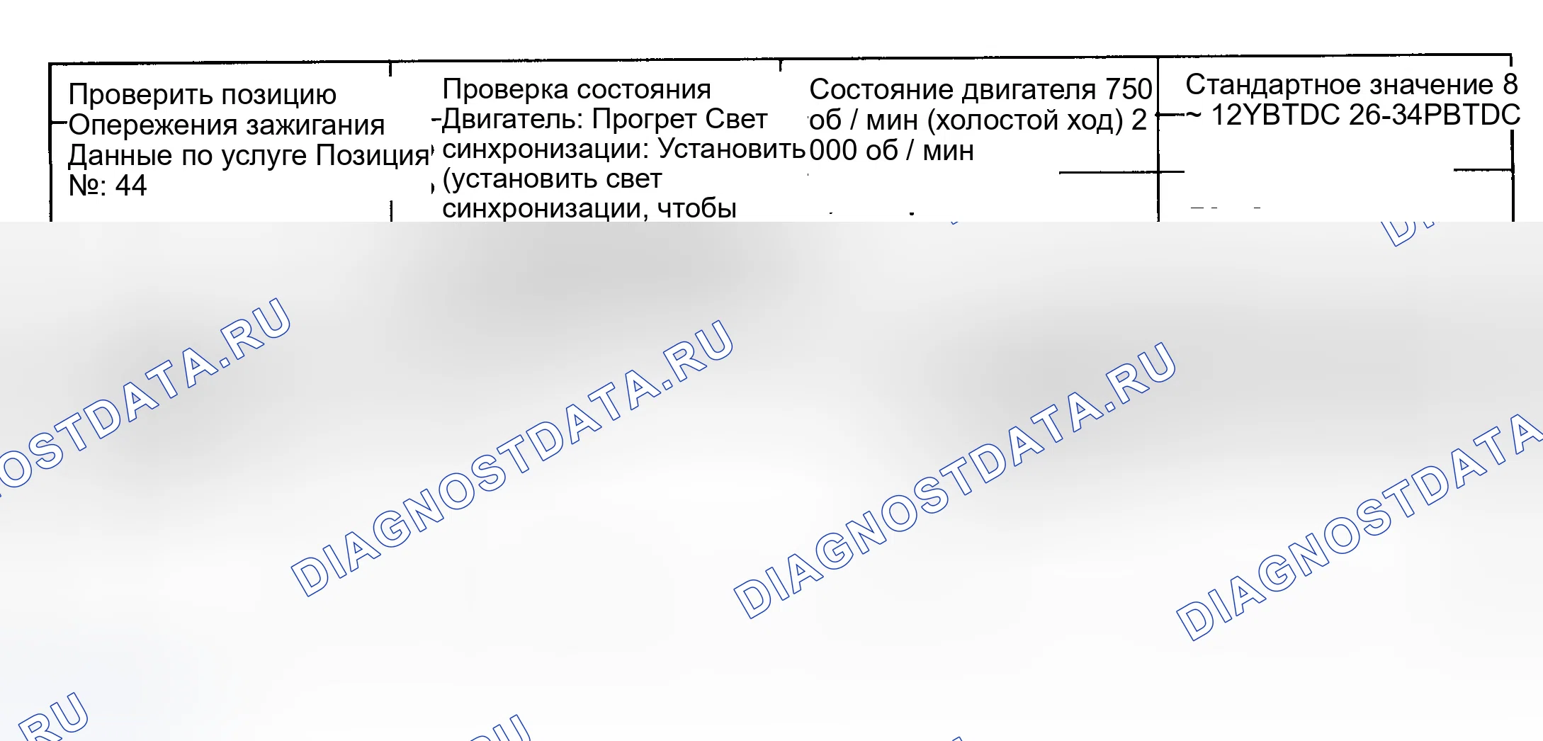 Рис. 21. Hyundai Elantra I