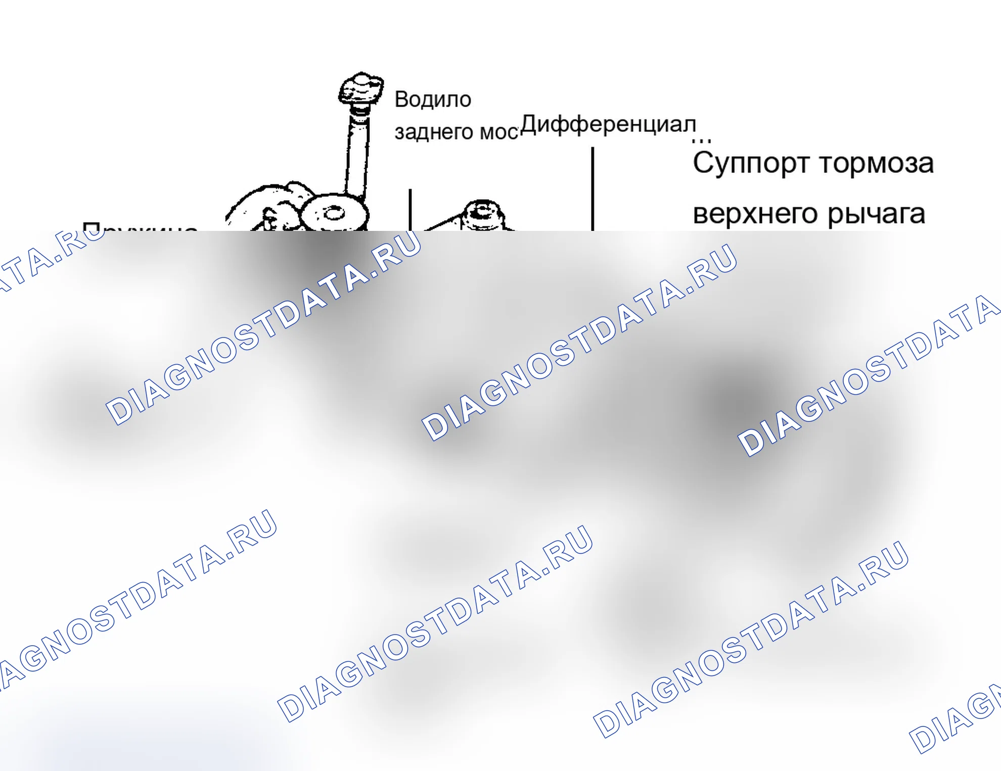 Рис. 1: ОПИСАНИЕ И РАБОТА. BMW M3 E36