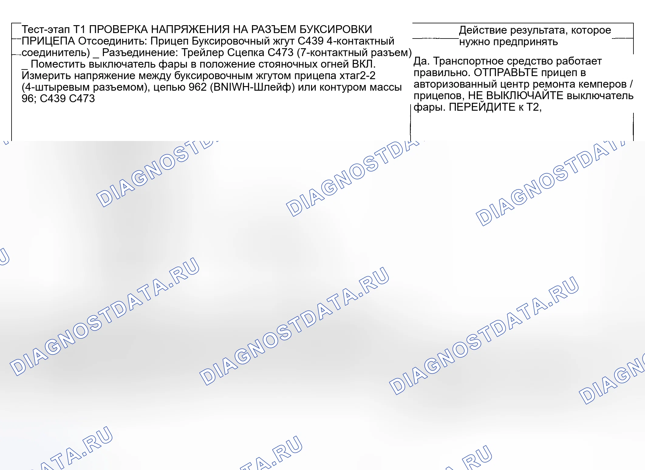 Рис. 138: Процедура испытаний. Hyundai ix20 I рестайлинг