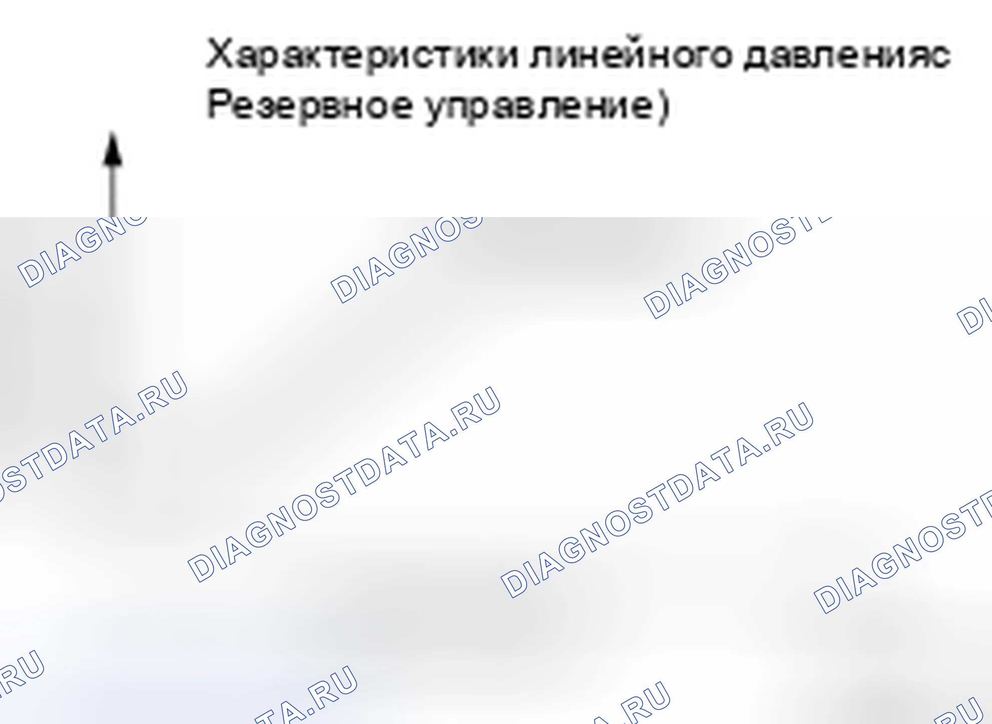 Рис. 193: Резервное управление (моторный тормоз). Audi RS6 C8