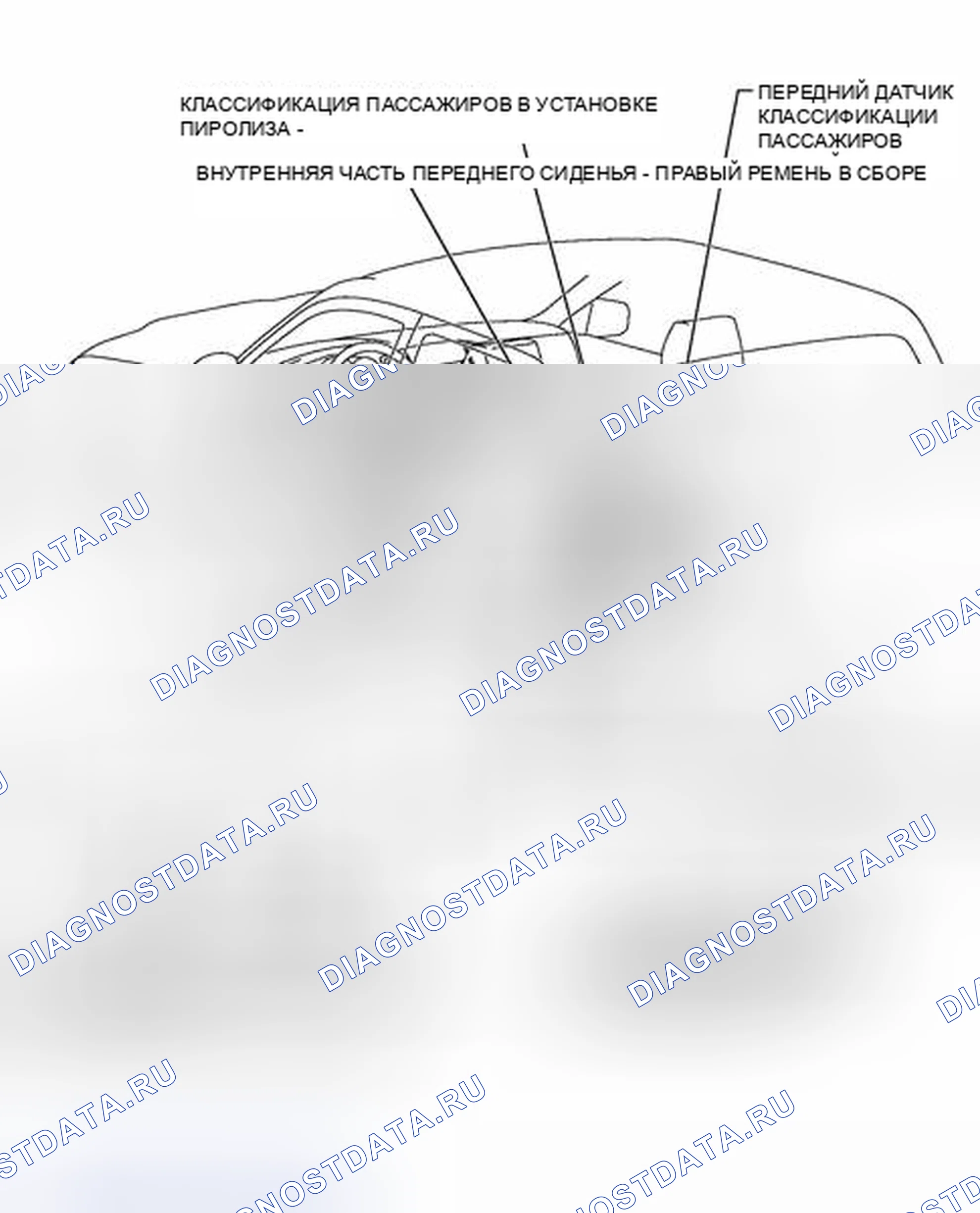 Рис. 183: ИЛЛЮСТРАЦИЯ. Toyota Tacoma II рестайлинг