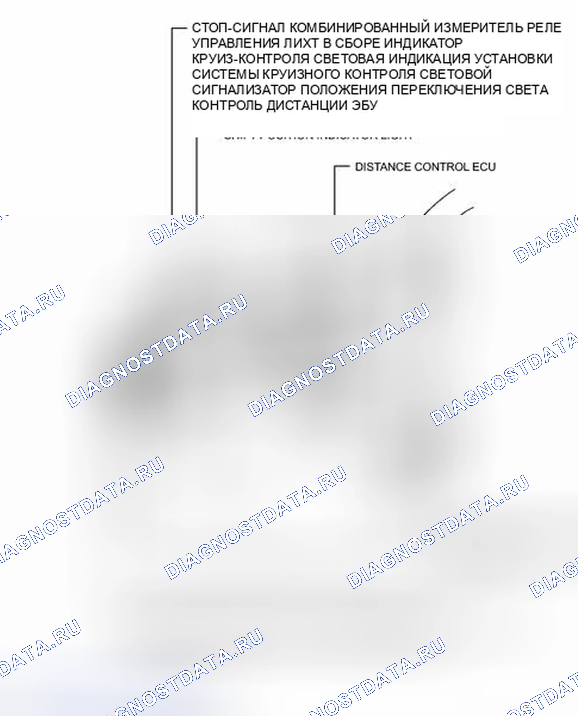 Рис. 54: ИЛЛЮСТРАЦИЯ. Haval Raptor I