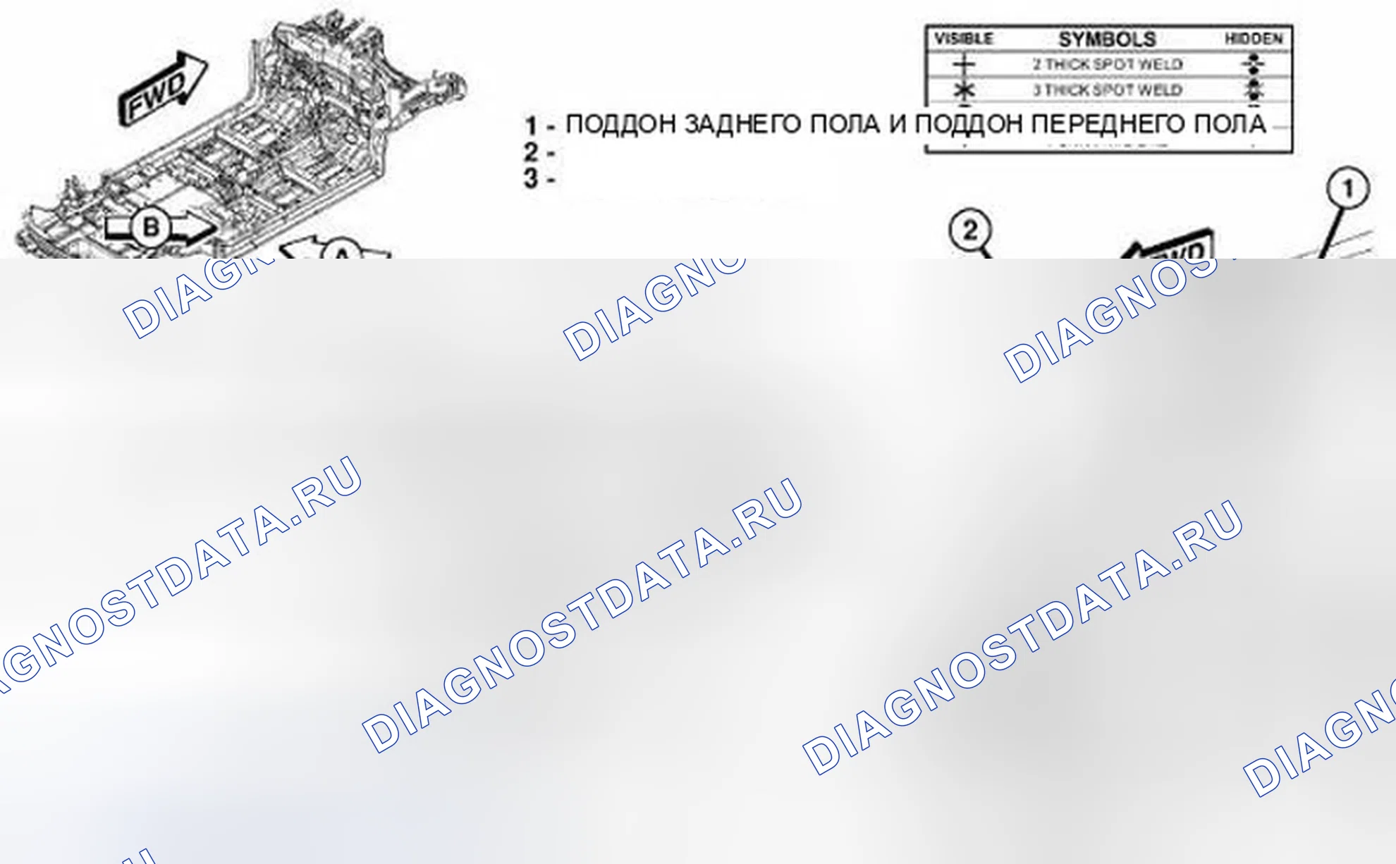 Рис. 242. Dodge Journey I
