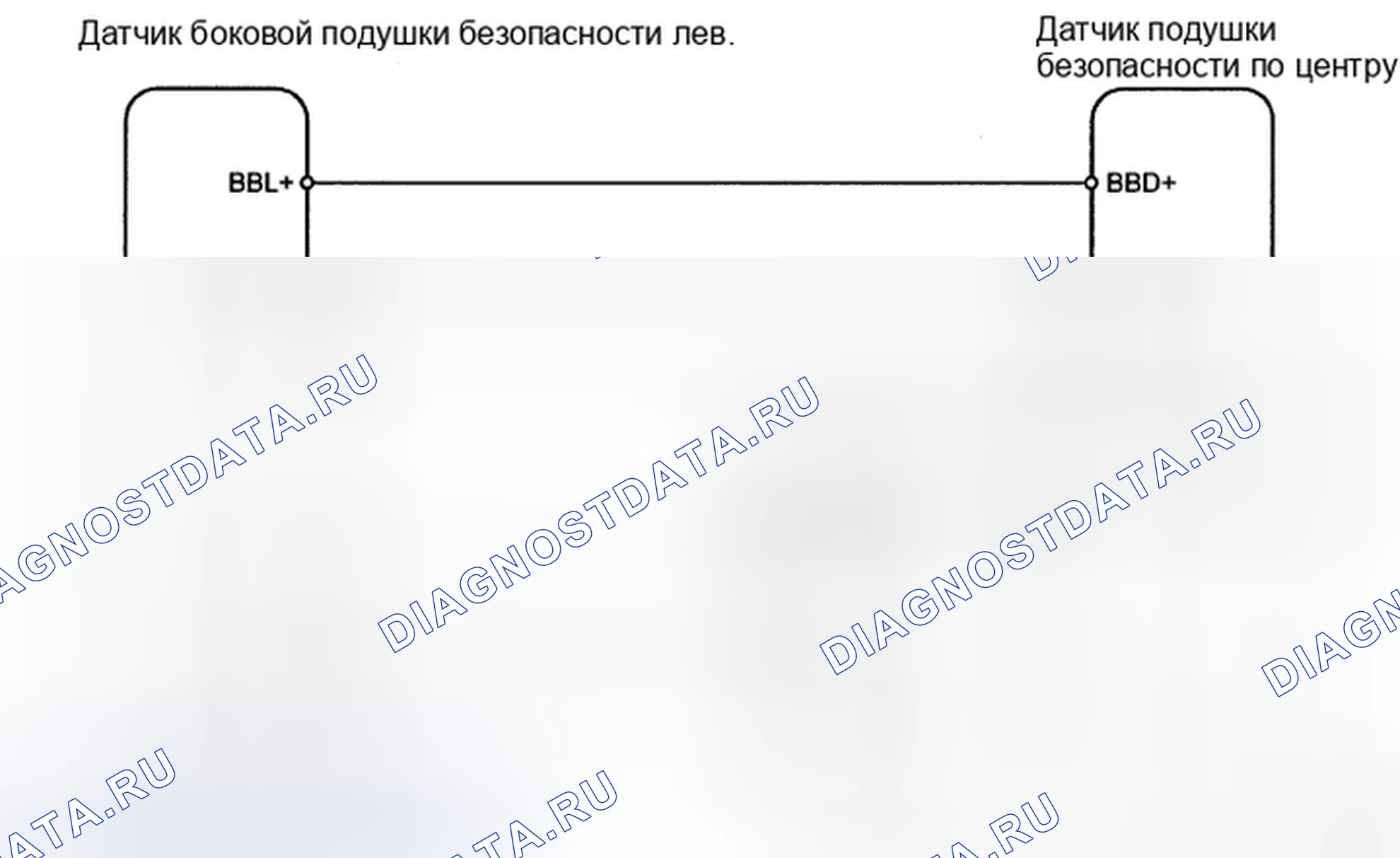 Рис. 18: Датчик подушки безопасности со стороны водителя - электросхема. Toyota RAV4 III