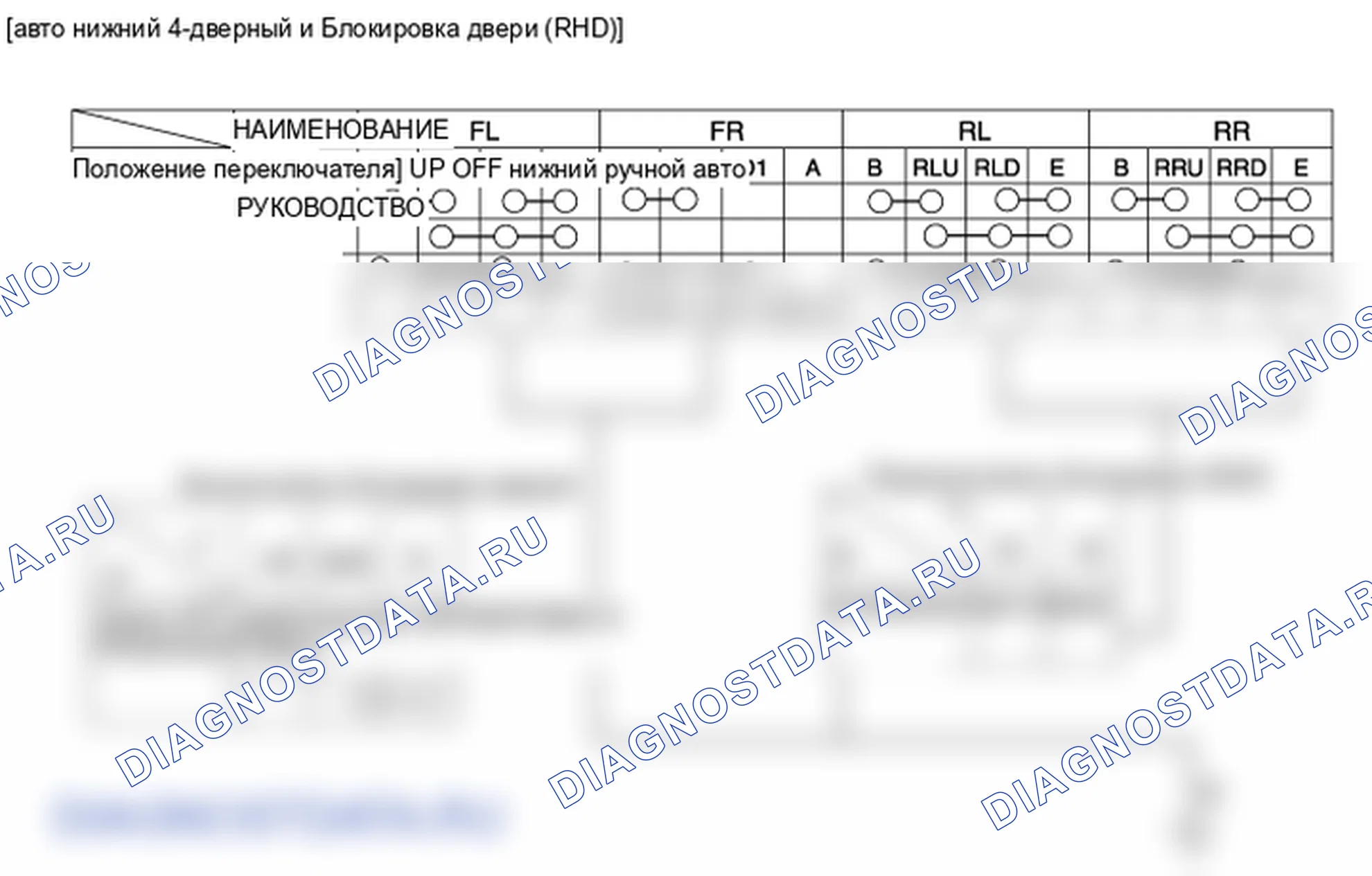 Фрагмент электросхемы: Переключатель окна питания. Hyundai GRAND i10/Xcent BA