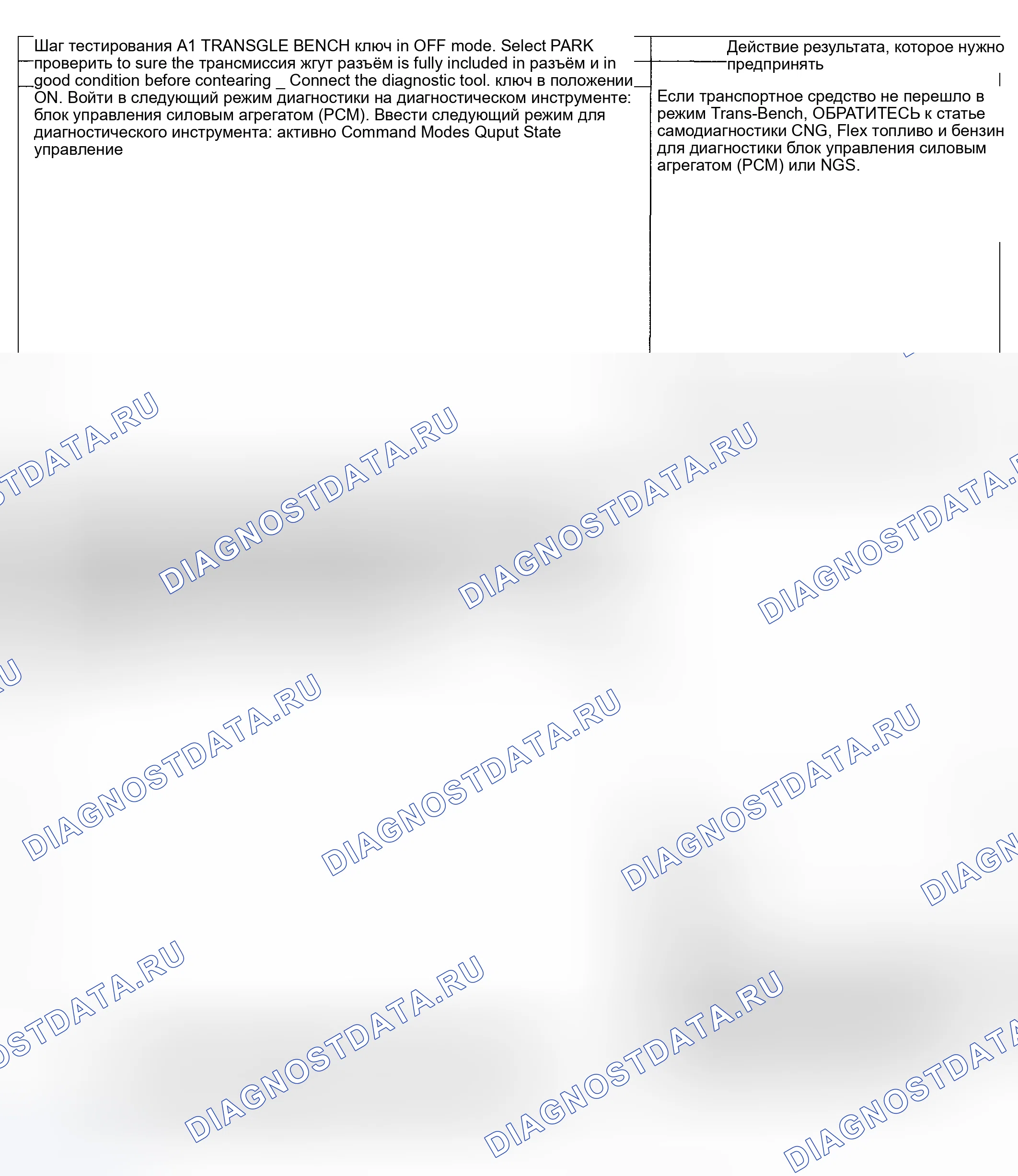 Рис. 439: Процедура испытаний. Hyundai ix20 I рестайлинг