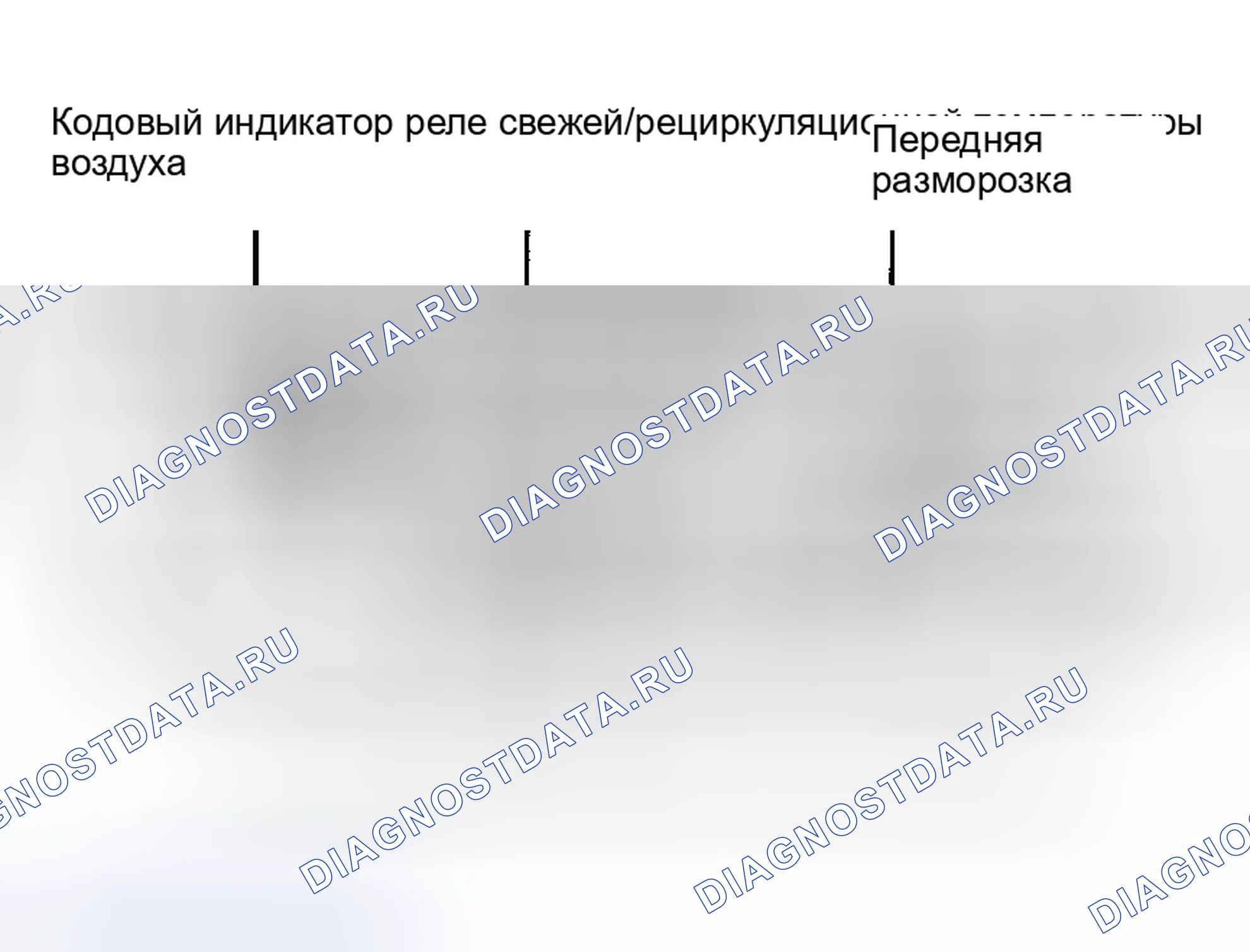 Рис. 26: УПРАВЛЕНИЕ СИСТЕМОЙ. Toyota Camry Solara I