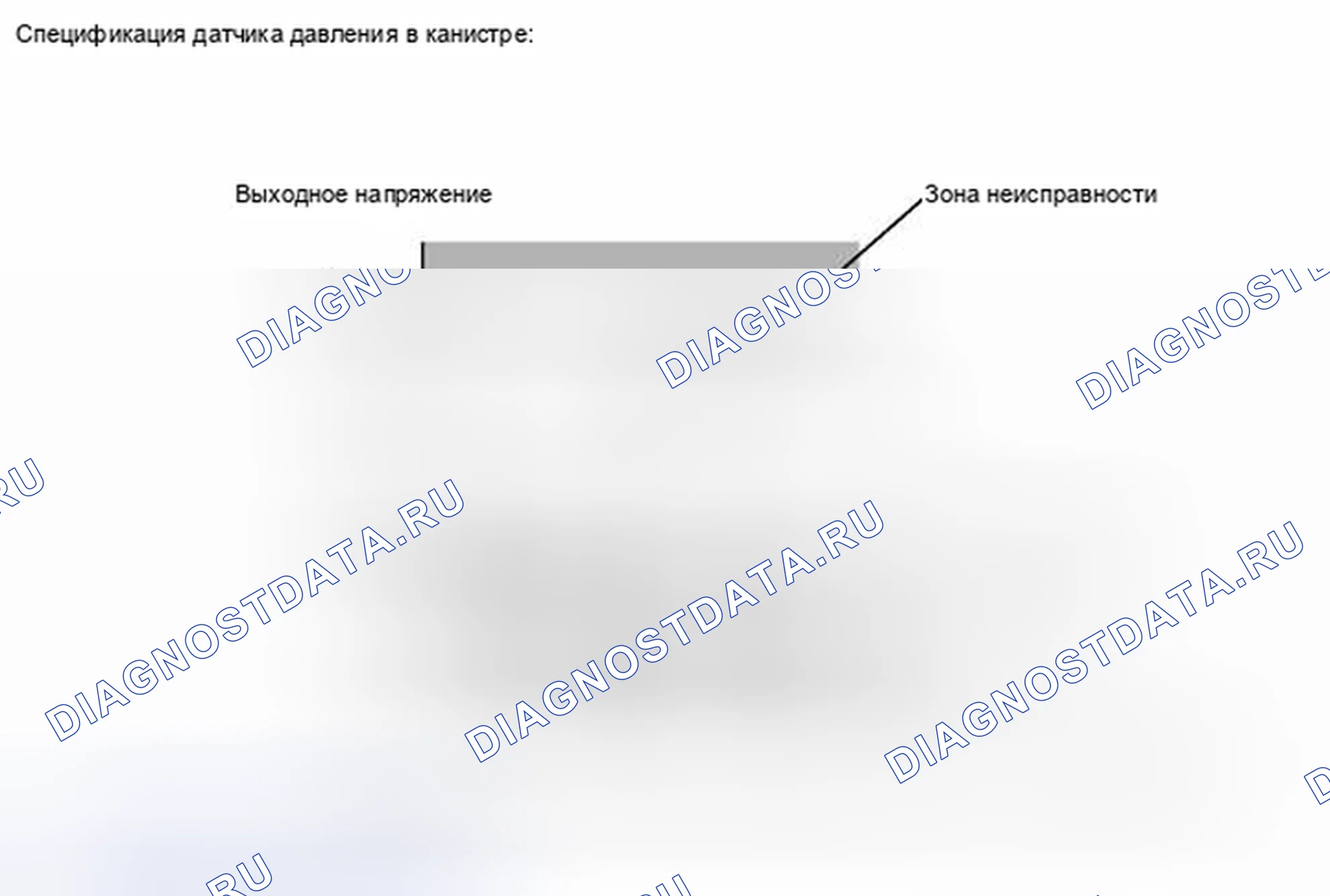 Рис. 395: ОПИСАНИЕ МОНИТОРА. Honda Accord IV