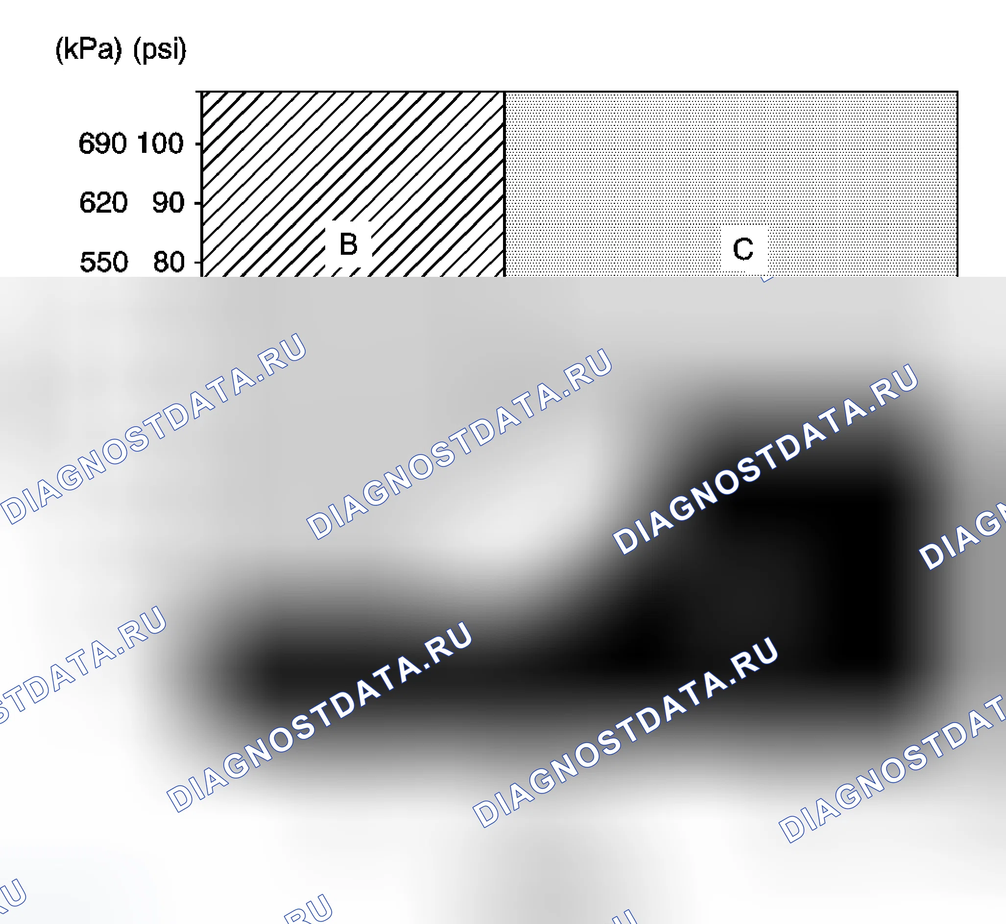 Рис. 1. Chevrolet Equinox I