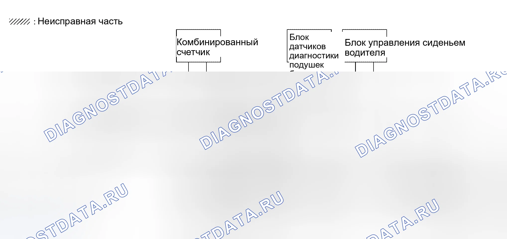 Рис. 97. Honda Lagreat I