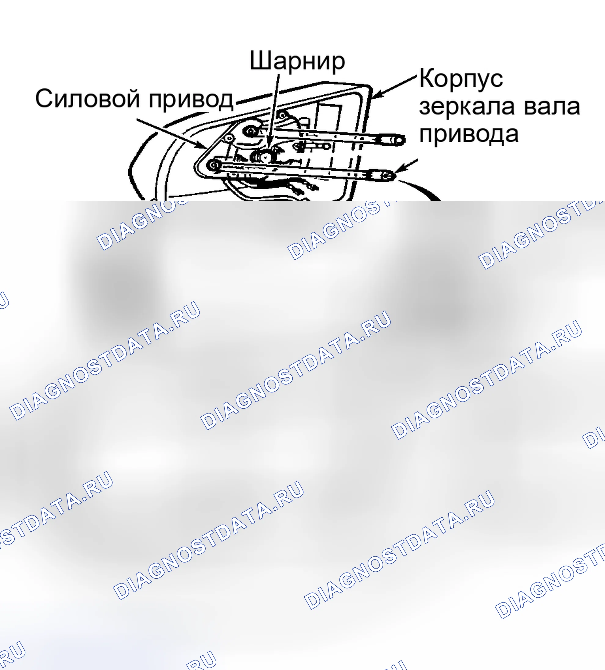 Рис. 3. Buick Park Avenue II
