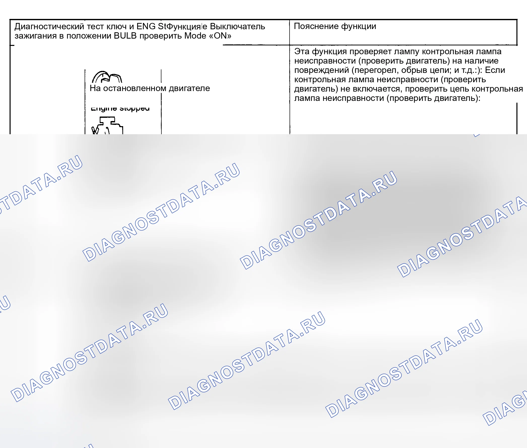 Рис. 60: Использование контрольная лампа неисправности (проверить двигатель). Nissan Maxima A33
