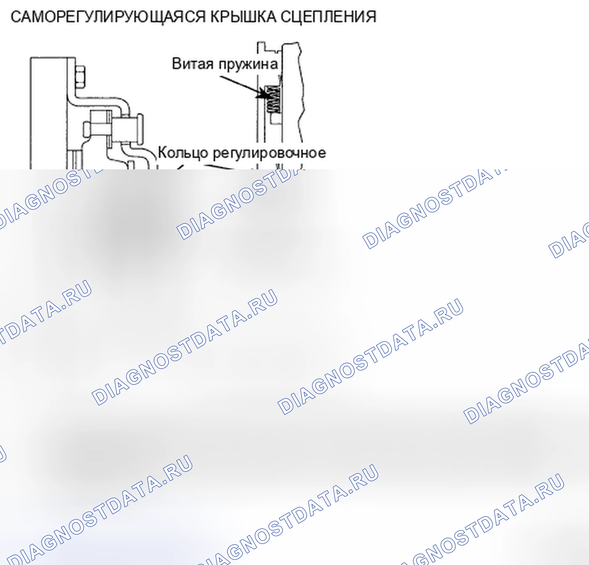 Рис. 2: КРЫШКА САМОРЕГУЛИРУЮЩЕЙСЯ МУФТЫ (SAC). Kia Magentis II