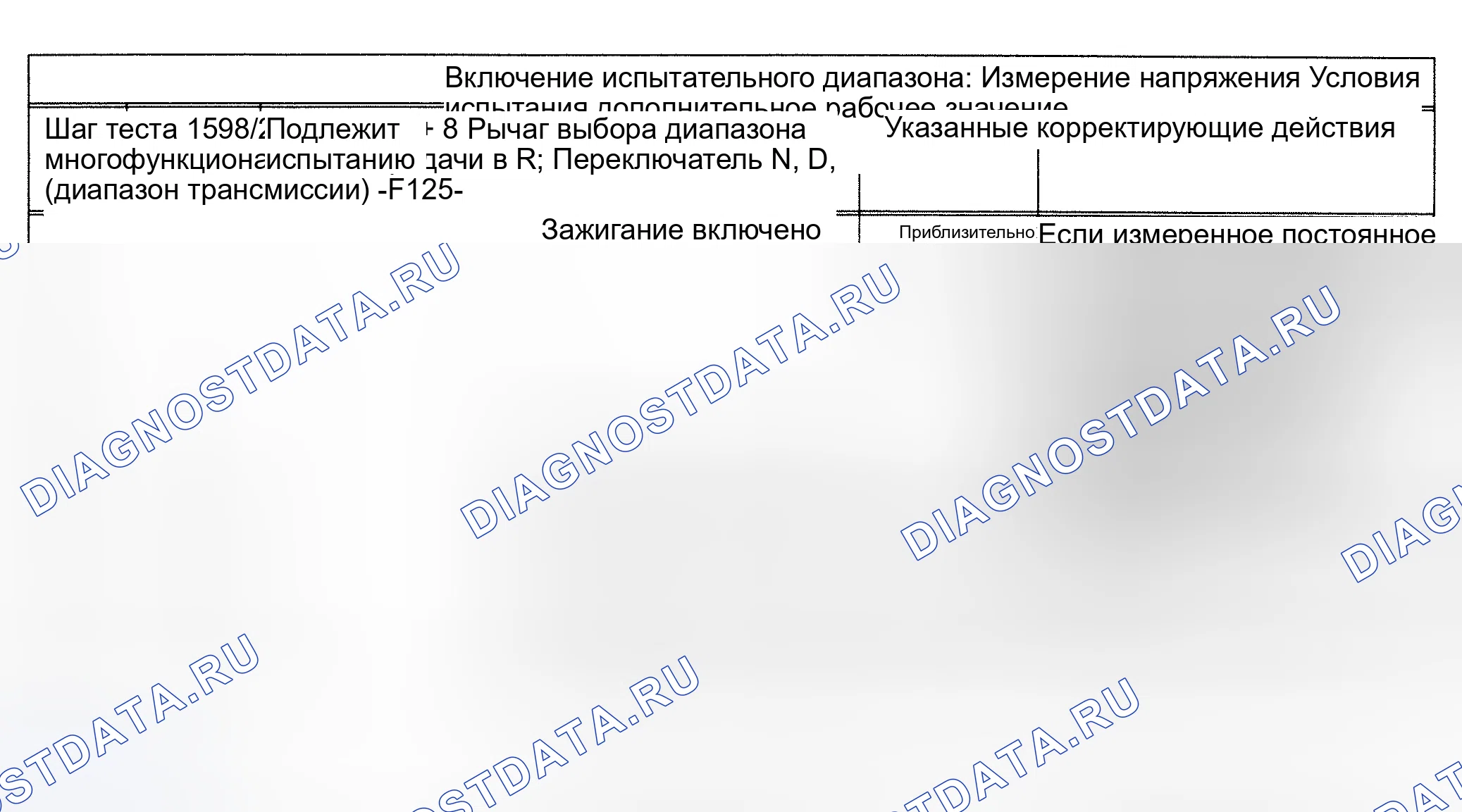 Рис. 137. Audi A6 C4