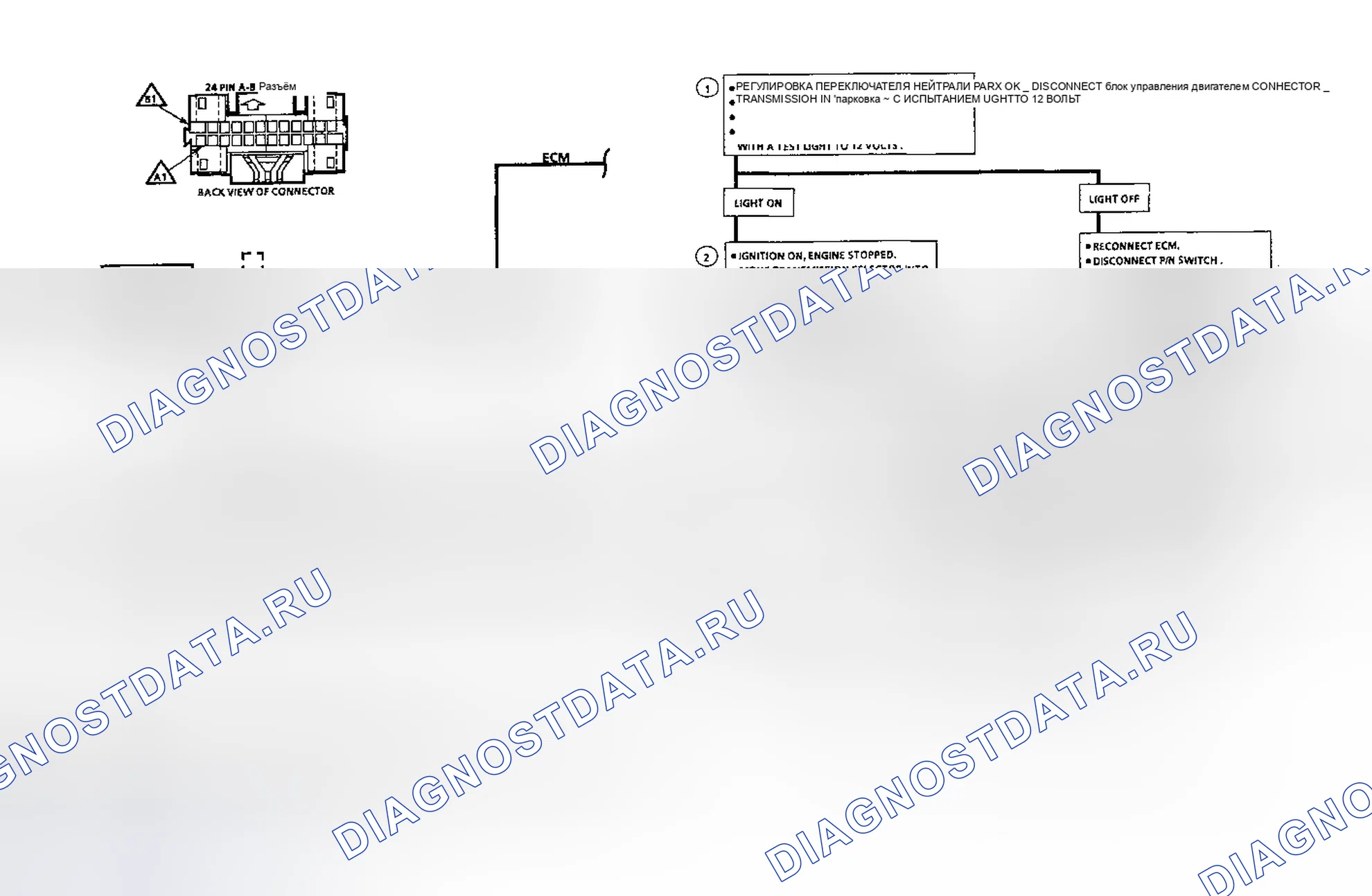 Рис. 53. Chevrolet Step Van P20 