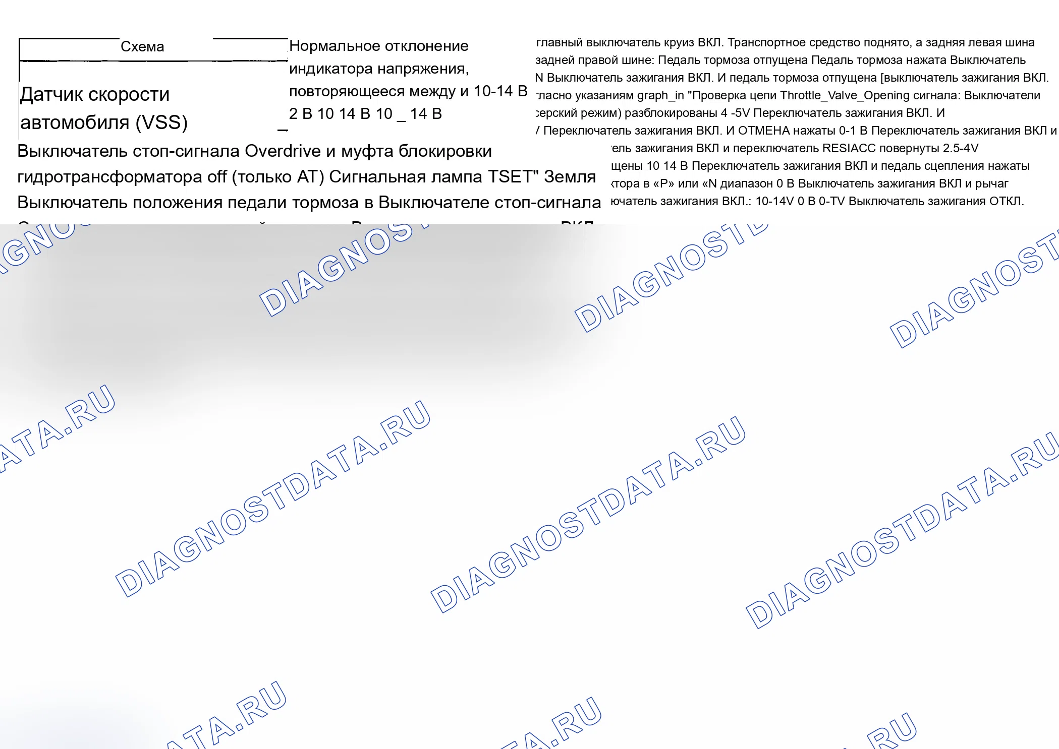 трансмиссия: описание и работа. Ford B-MAX I