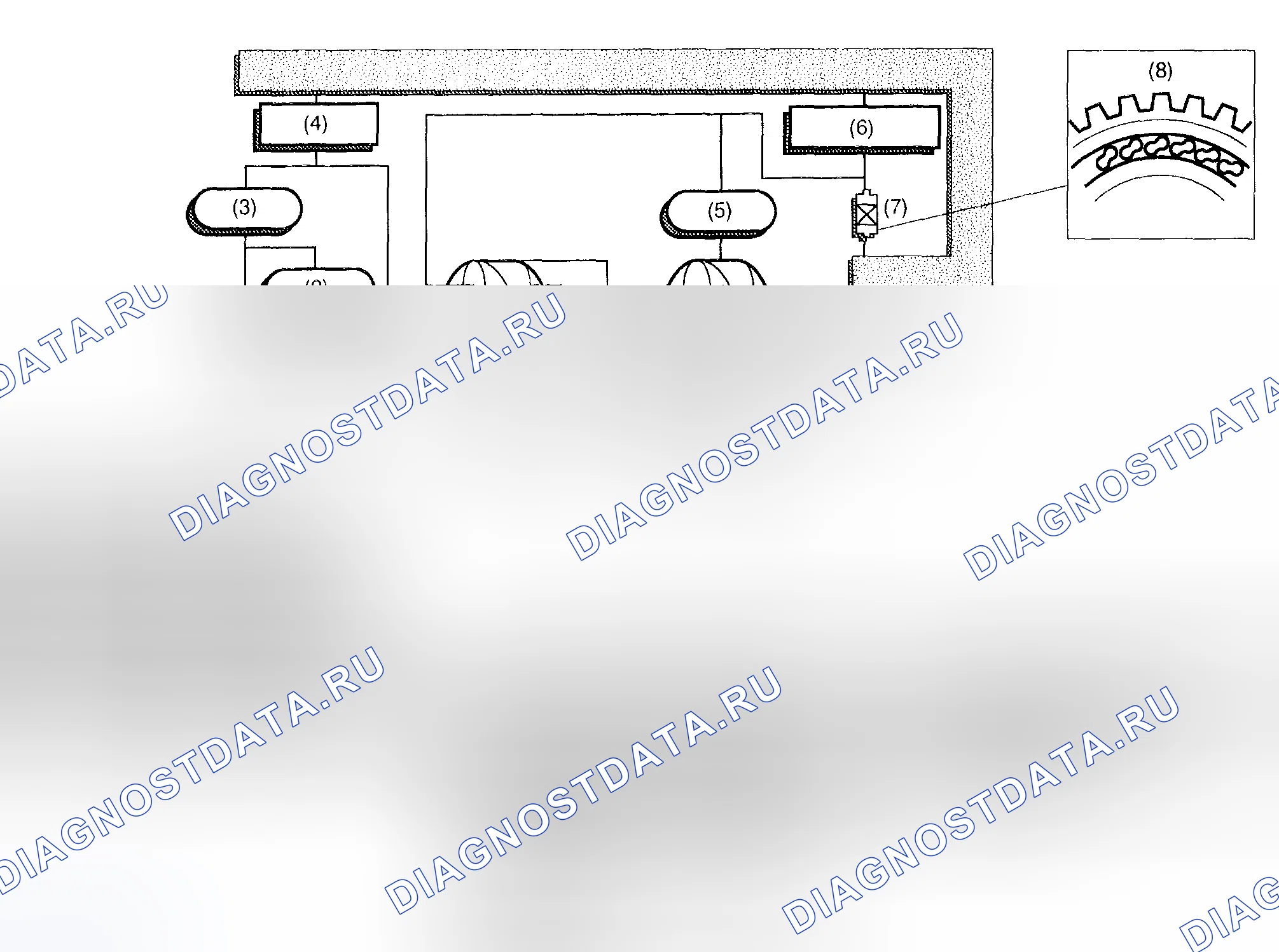 Рис. 1208: Диапазон P - работа (2 из 2). Honda X-NV I