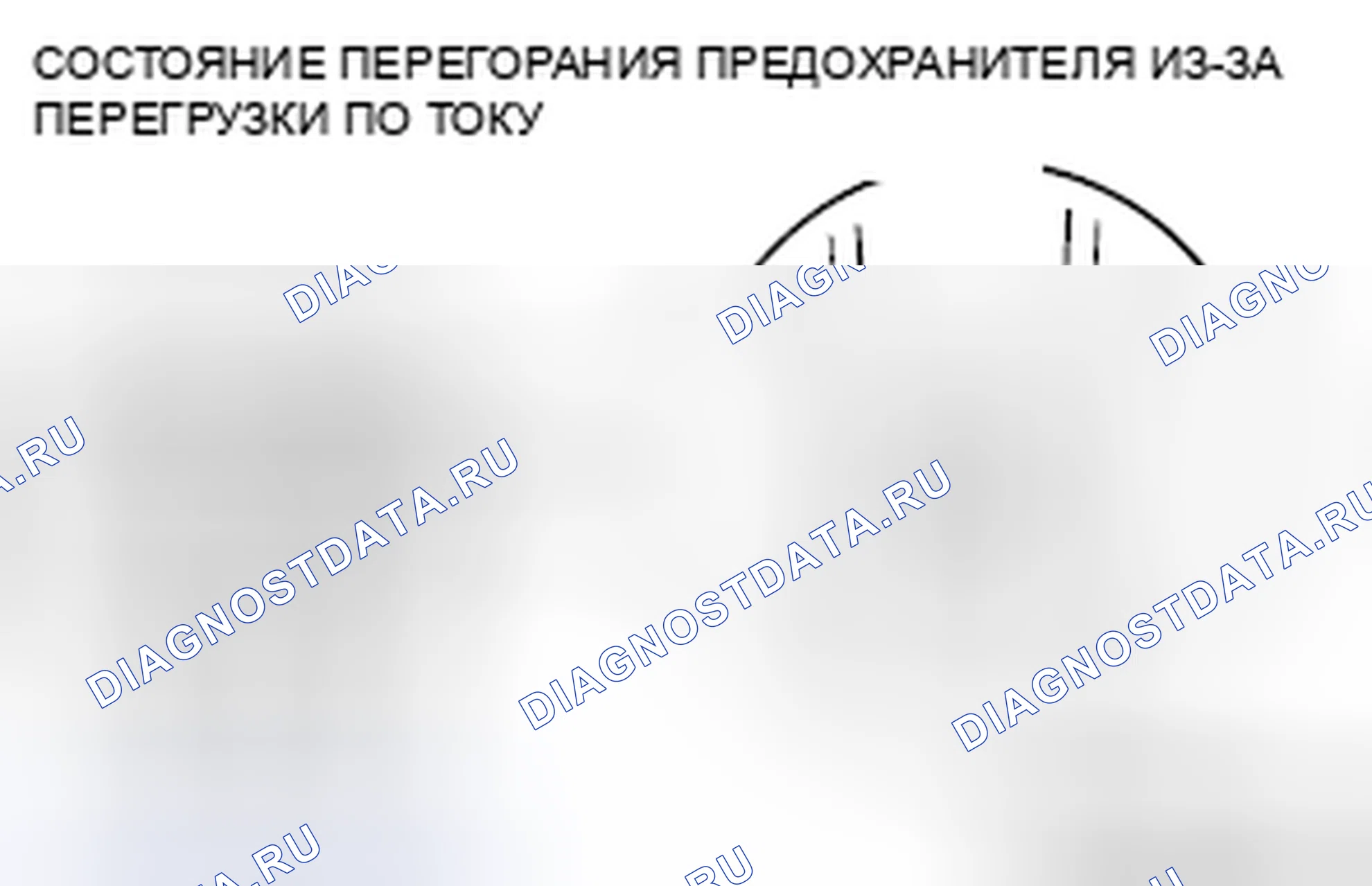 Рис. 26: МЕРЫ ПРЕДОСТОРОЖНОСТИ В СЛУЧАЕ ПЕРЕГОРАНИЯ ПРЕДОХРАНИТЕЛЯ. Honda e:NP1 I