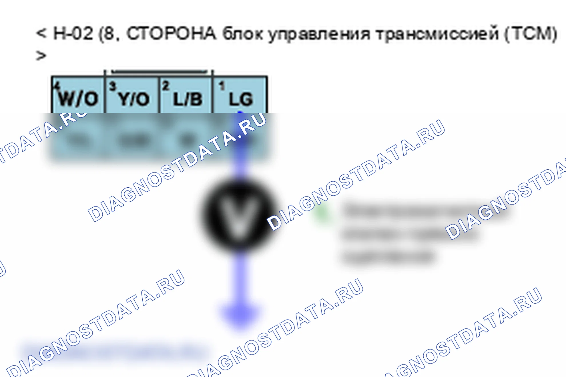 P0762: Переключение электромагнитный клапан " C (D/C соленоид) " производительность or залипание On. Kia Sorento BL