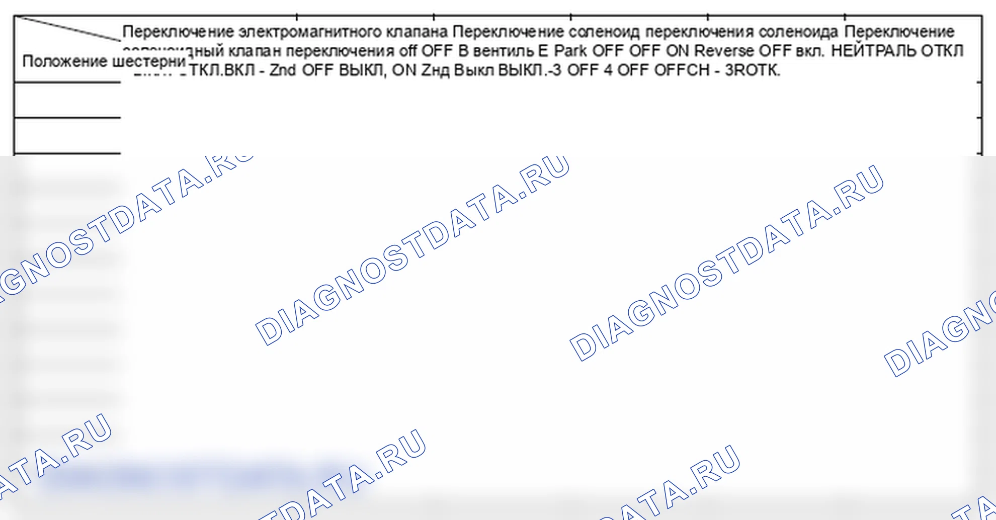 Рис. 317. Honda Element YH2 рестайлинг 2