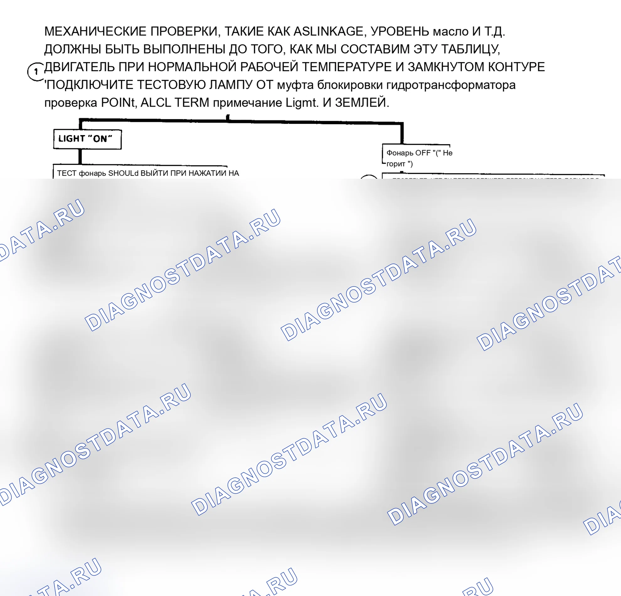 Рис. 278: Блок-схема C8A: 700-4R муфта блокировки гидротрансформатора (F кузов). Chevrolet Celebrity I