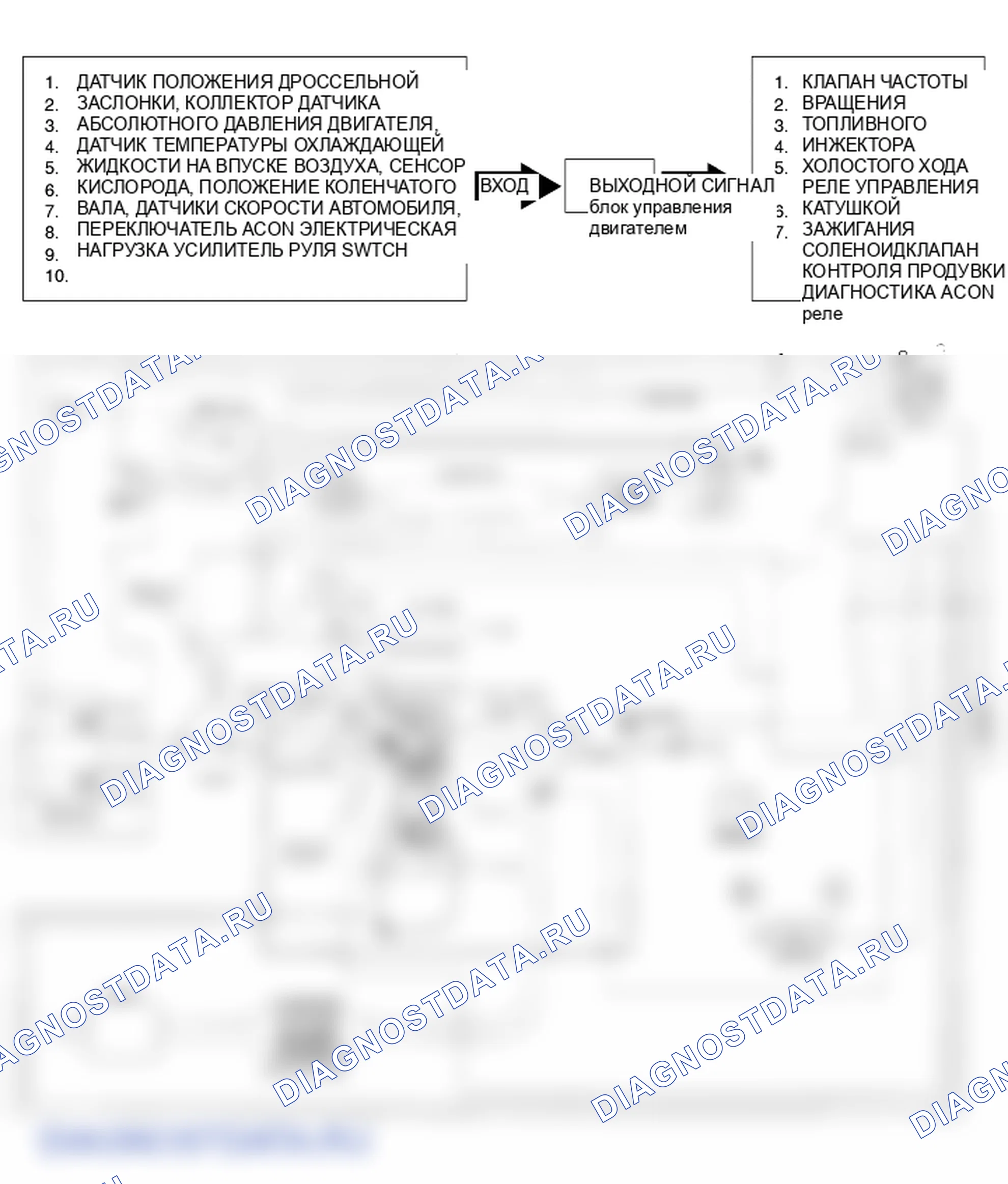Принципиальные схемы. Hyundai Atos MX