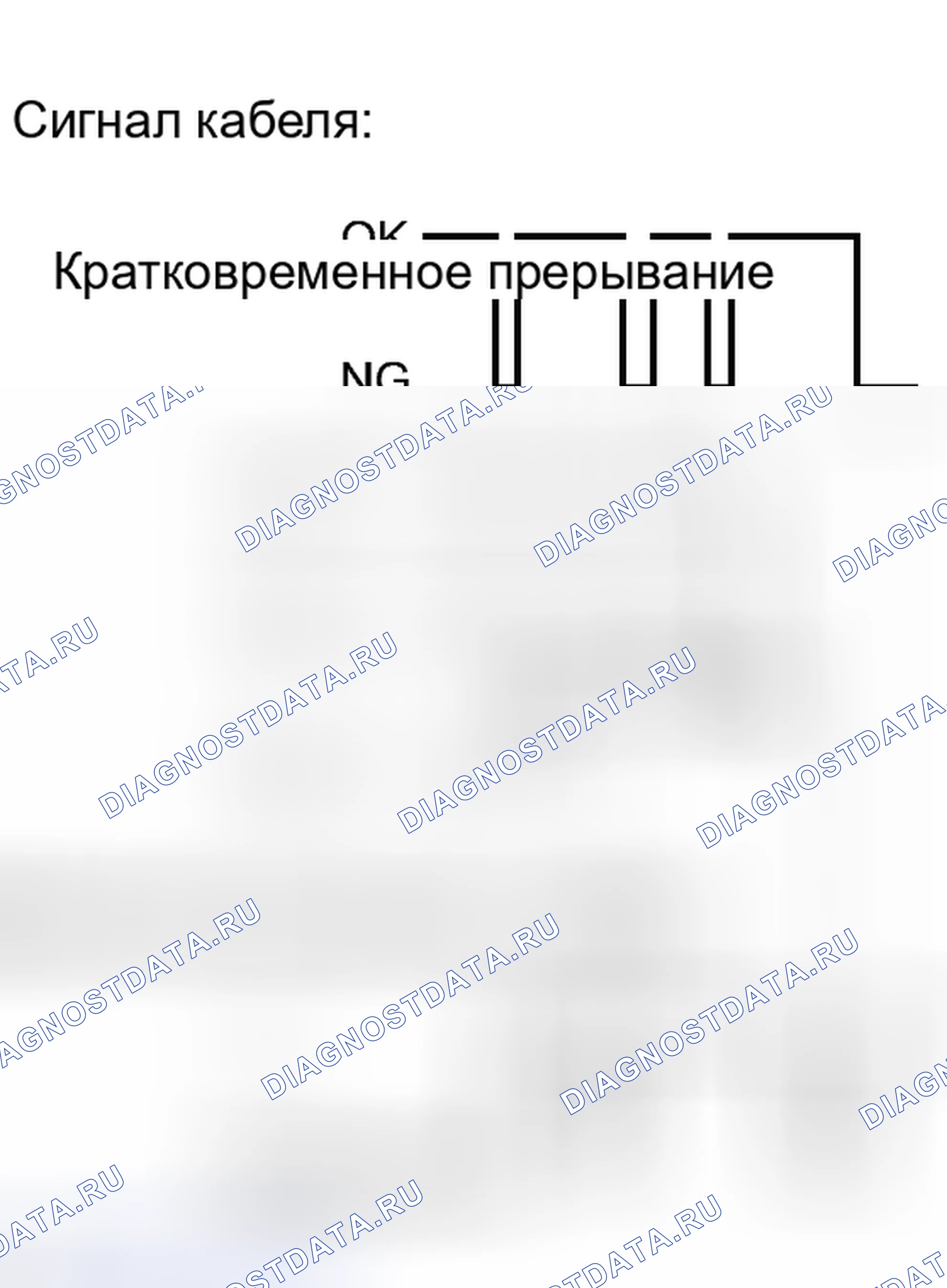 Рис. 159: ПРОВЕРКА НА НАЛИЧИЕ ПЕРИОДИЧЕСКИХ ПРОБЛЕМ. Toyota Highlander II рестайлинг