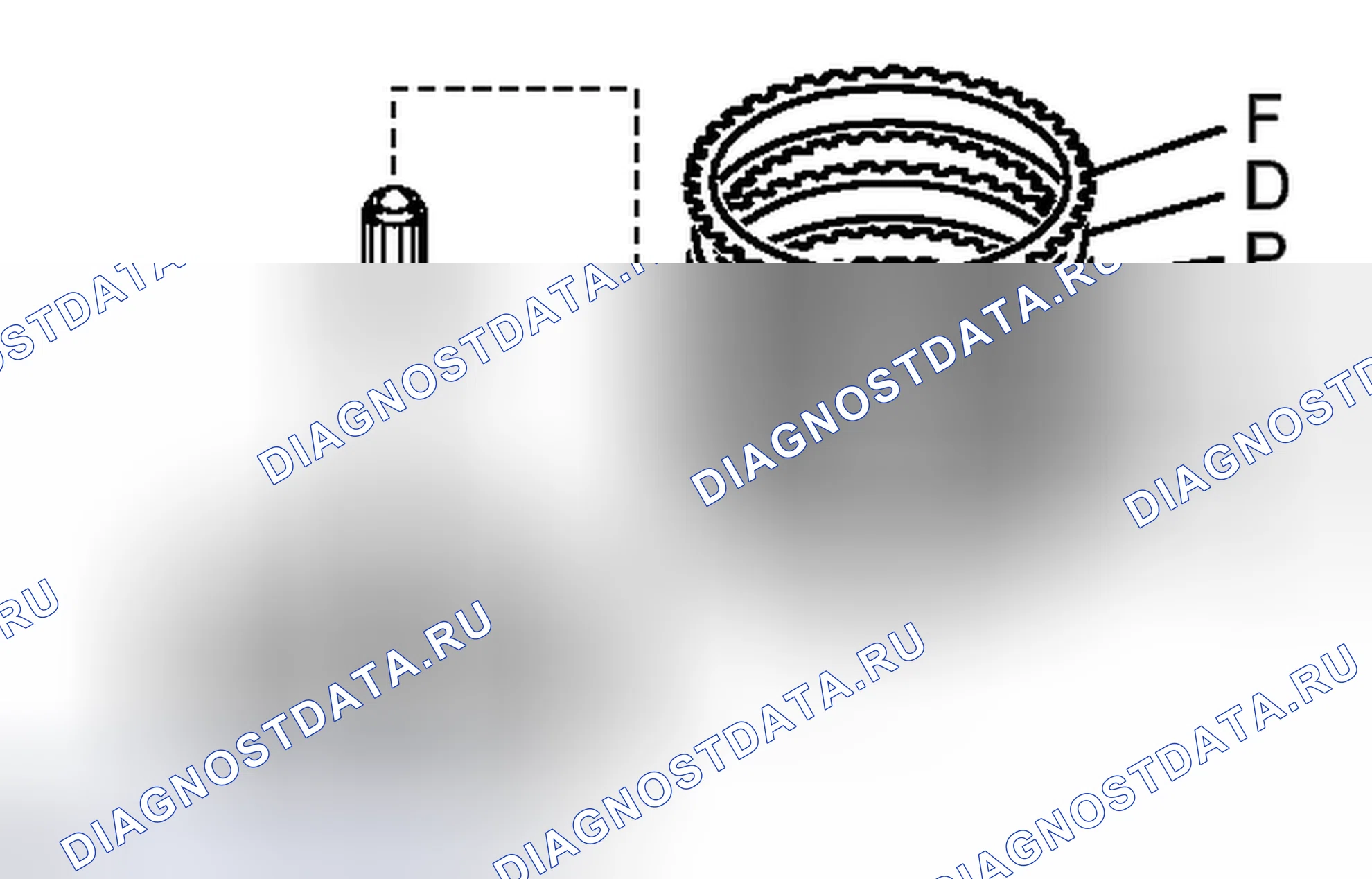 Рис. 129. Kia Soul III