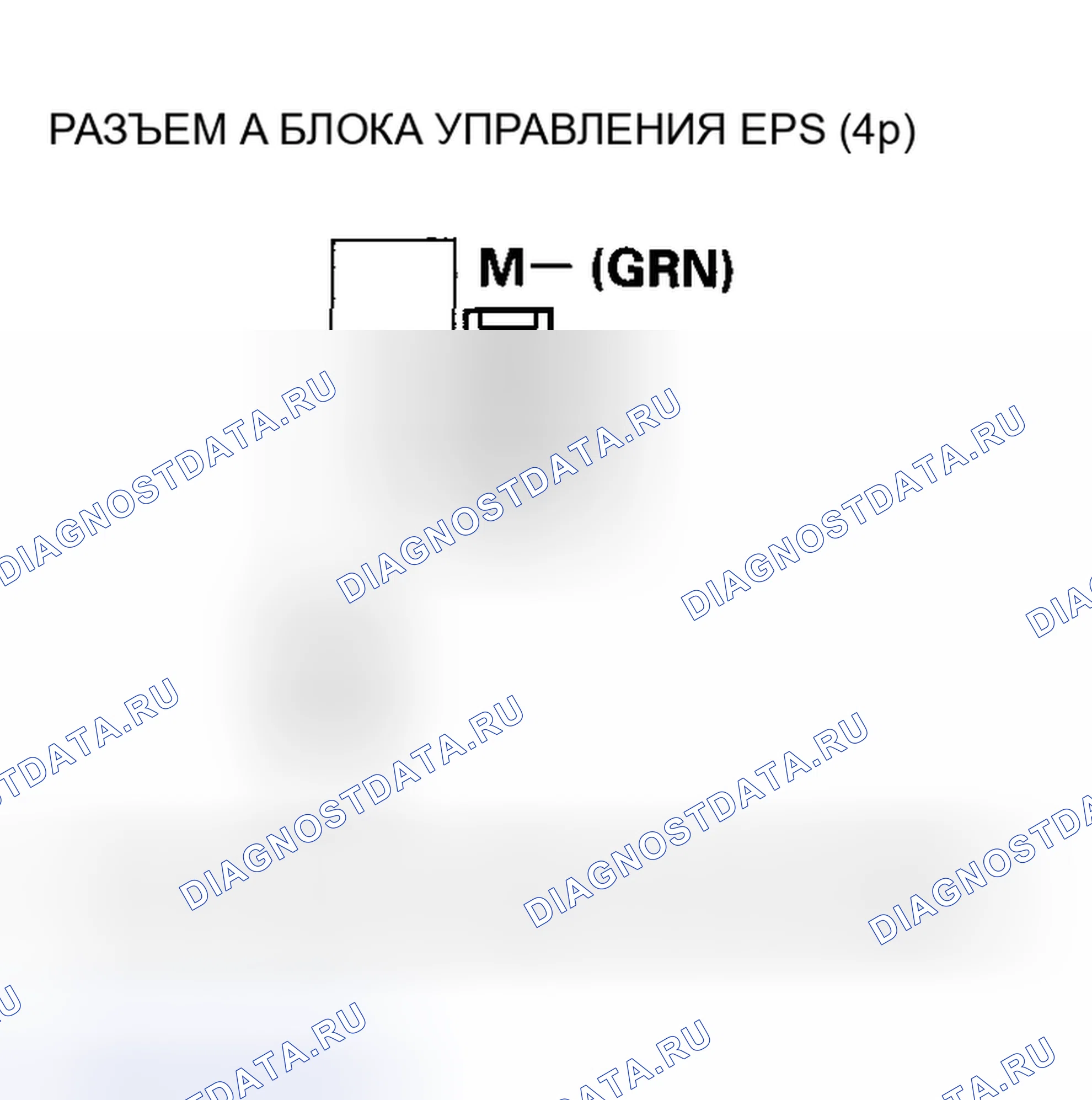 Рис. 44. Honda Insight I