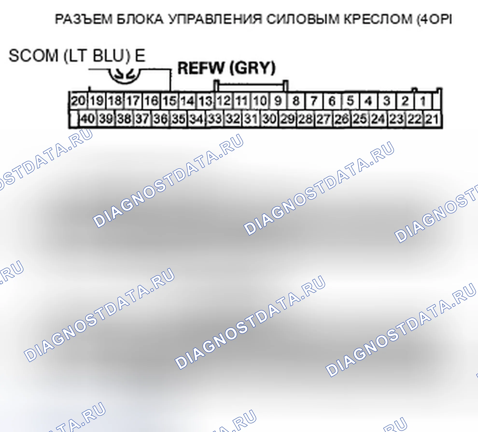 Рис. 76. Honda Crosstour I