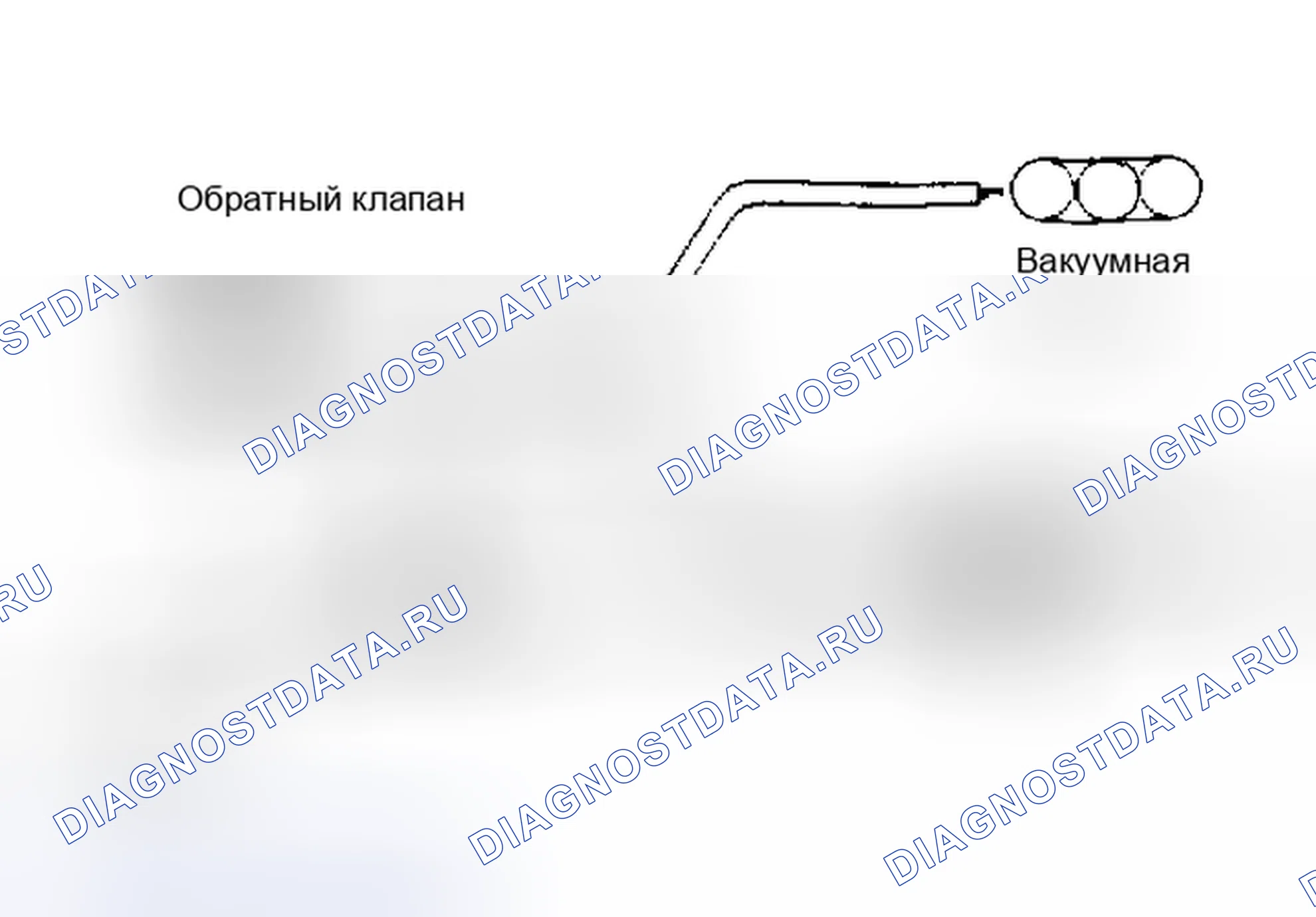 Рис. 2: Схема вакуумного кондиционирования Audi купе, Quattro и 4000. Land Rover Range Rover V