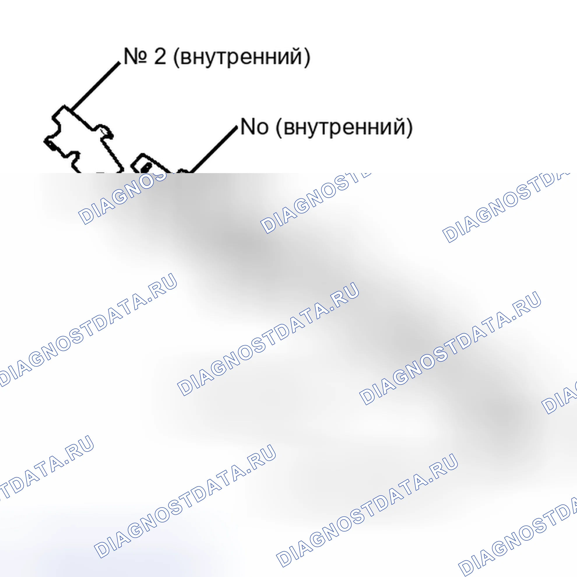 Рис. 111. Kia Soul III