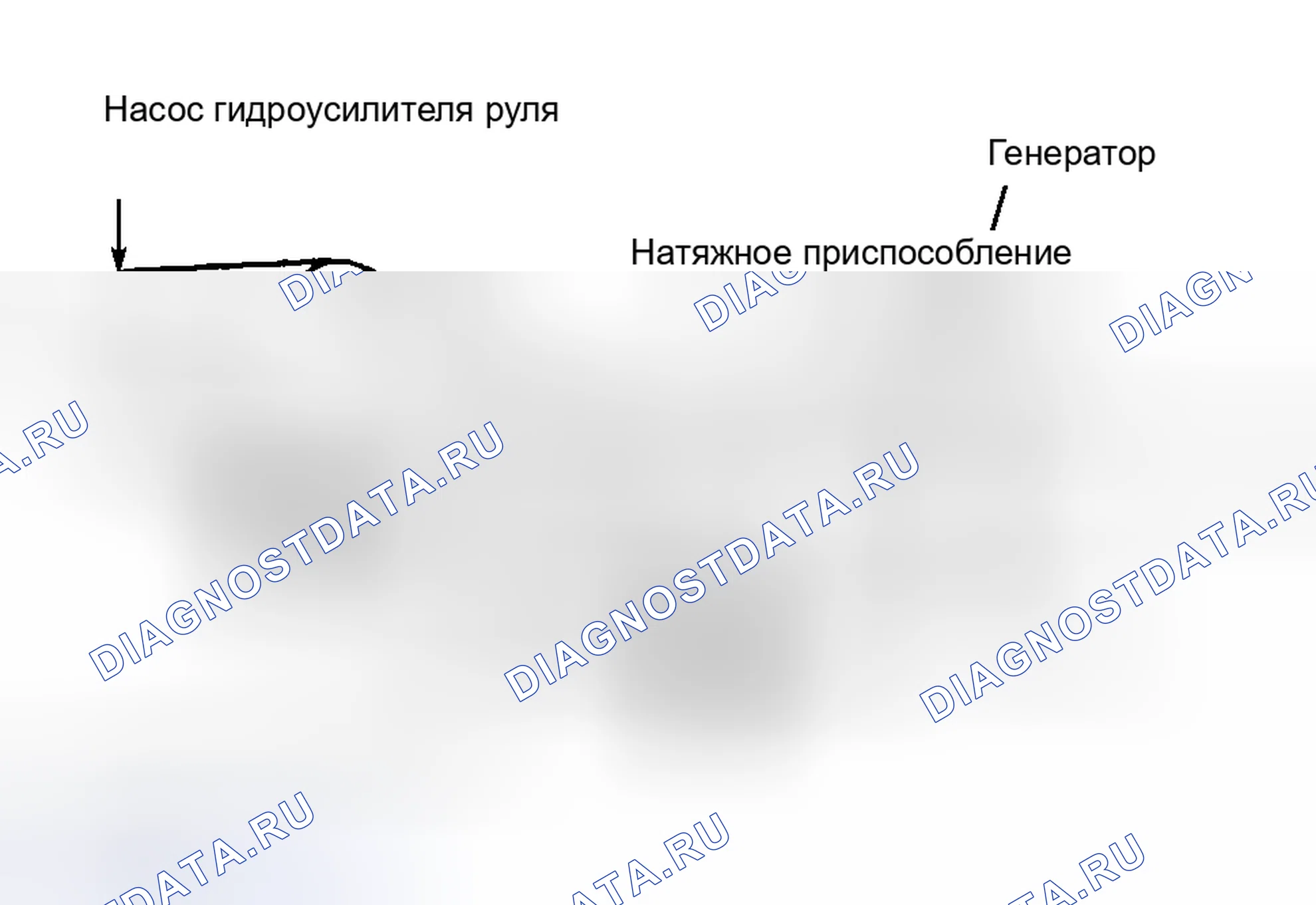 Рис. 3: РАЗВОДКА РЕМНЯ A / C, ГЕНЕРАТОРА И ГИДРОУСИЛИТЕЛЯ РУЛЯ (ECLIPSE и GALANT 3.0L). Honda CR-X II