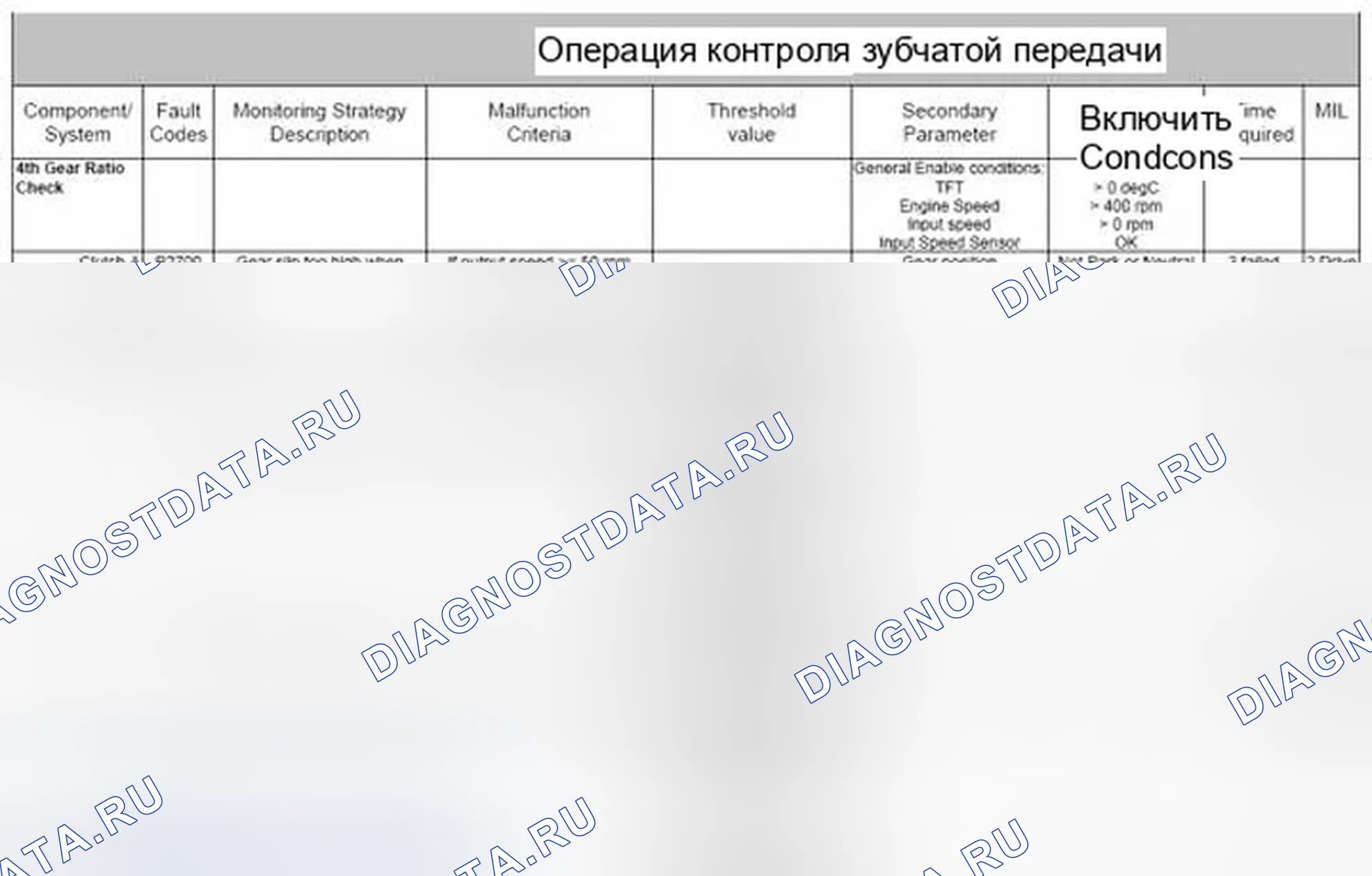 Рис. 18. Jaguar XF I