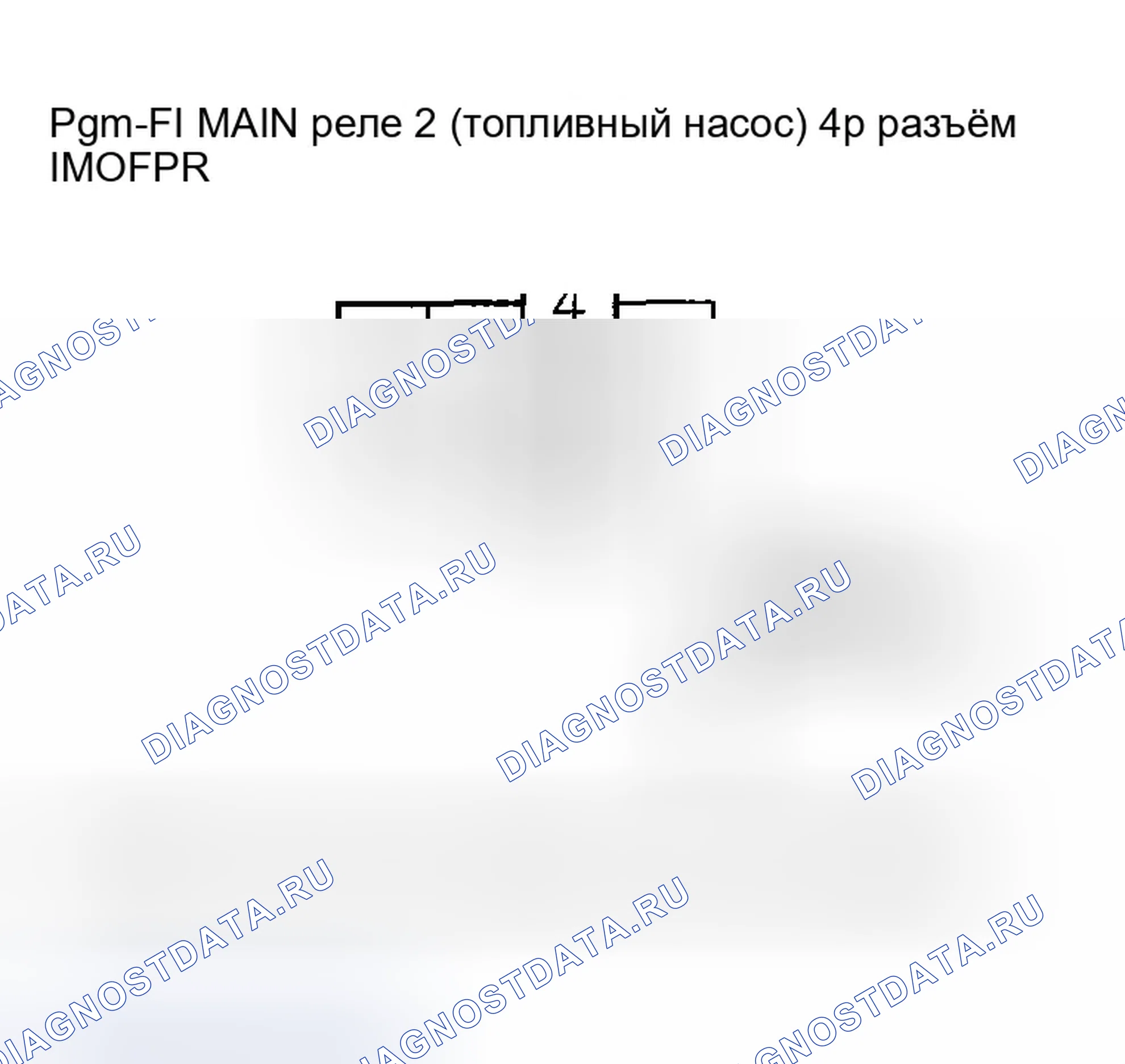 Рис. 6. Honda Ridgeline I