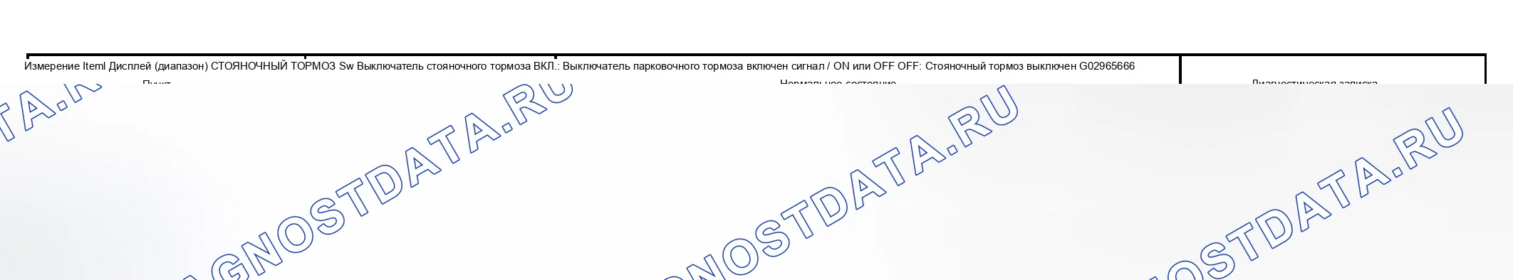 Рис. 68: ПРОЦЕДУРА КОНТРОЛЯ. Honda Accord VI