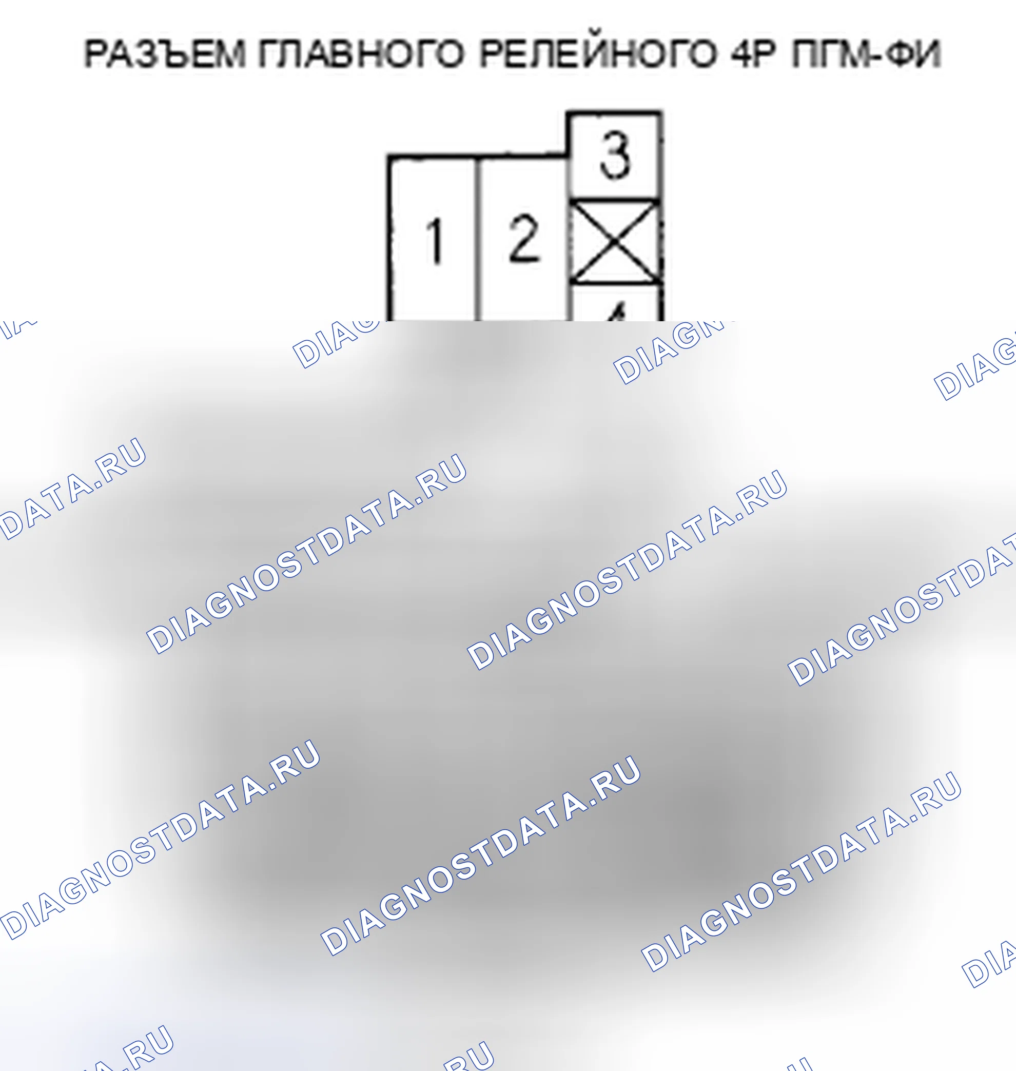 Рис. 1035. Honda Civic VIII