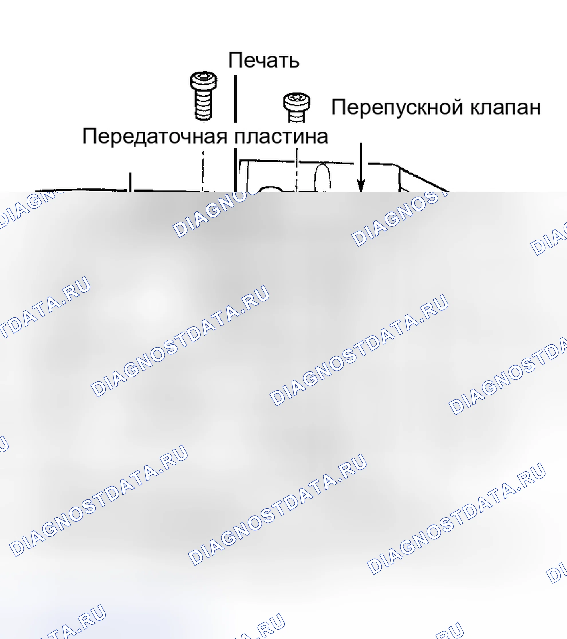 Рис. 40. Chrysler Sebring II