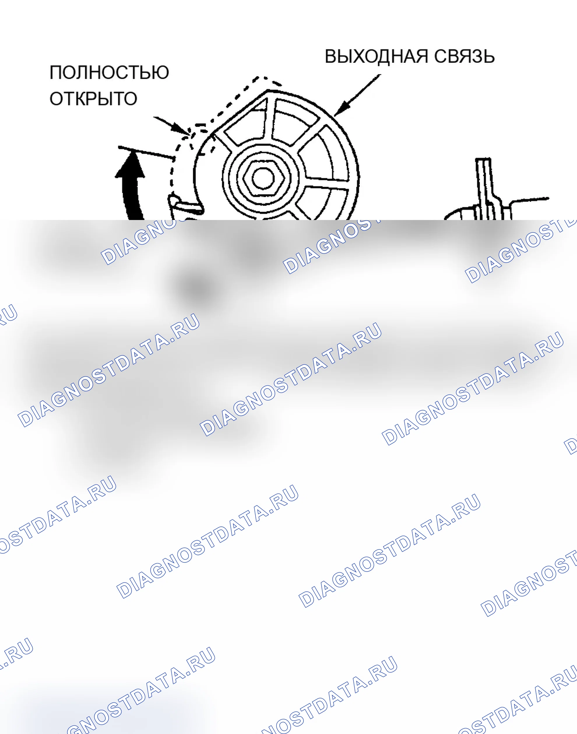 Рис. 6. Acura RSX I
