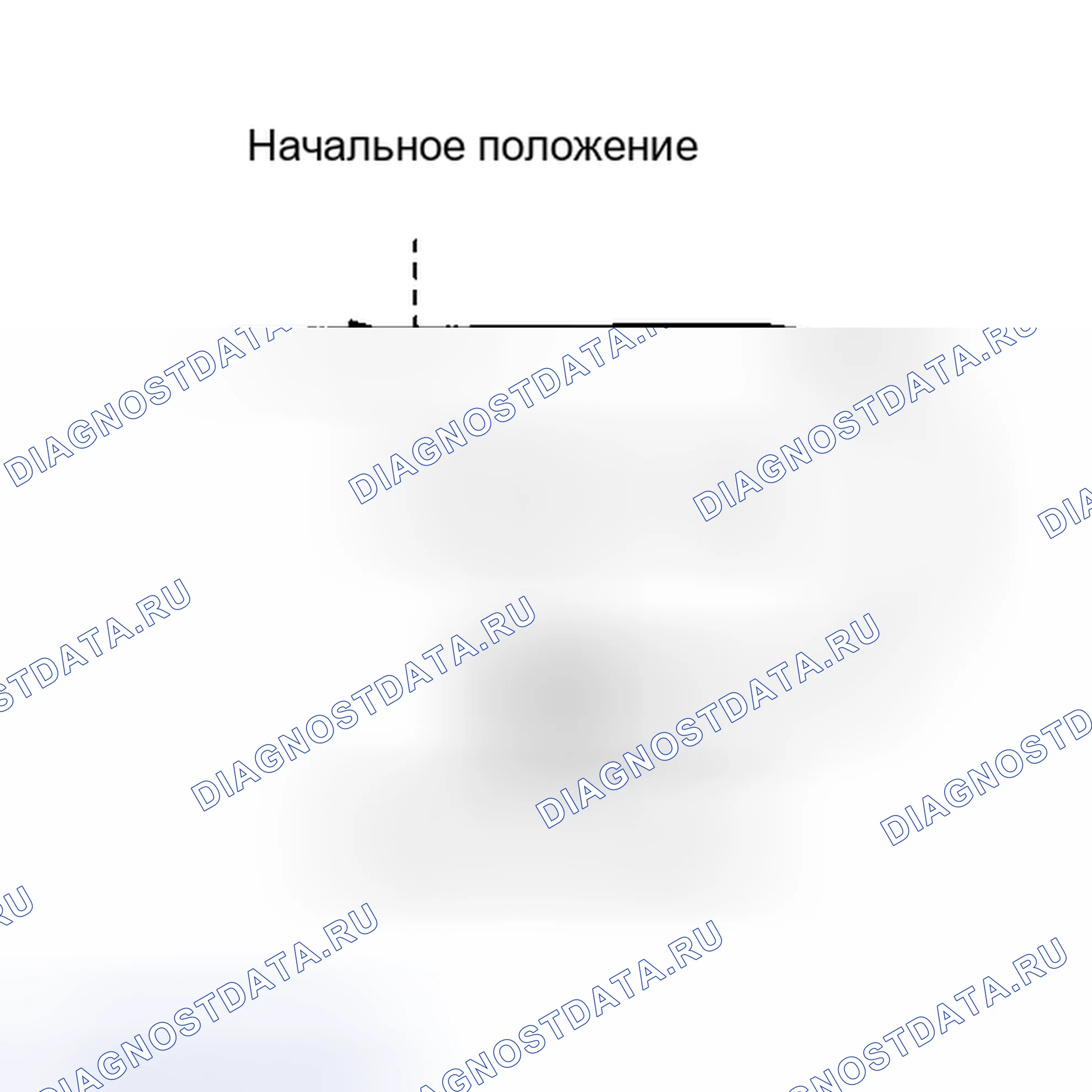 Рис. 1: ПРОЦЕДУРА ТЕСТОВОГО РЕЖИМА. Honda Accord V