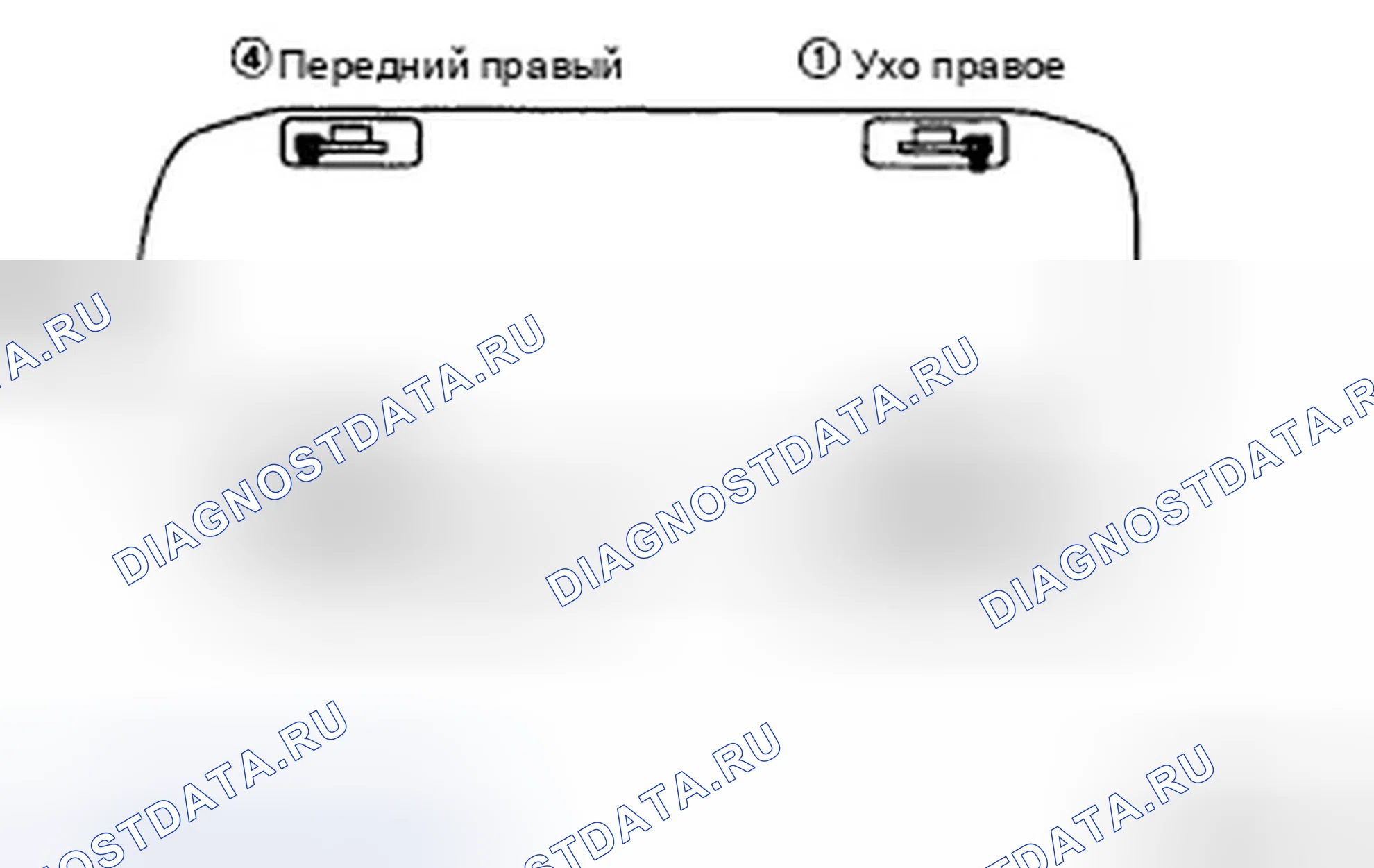 Рис. 79. Hyundai Elantra IV