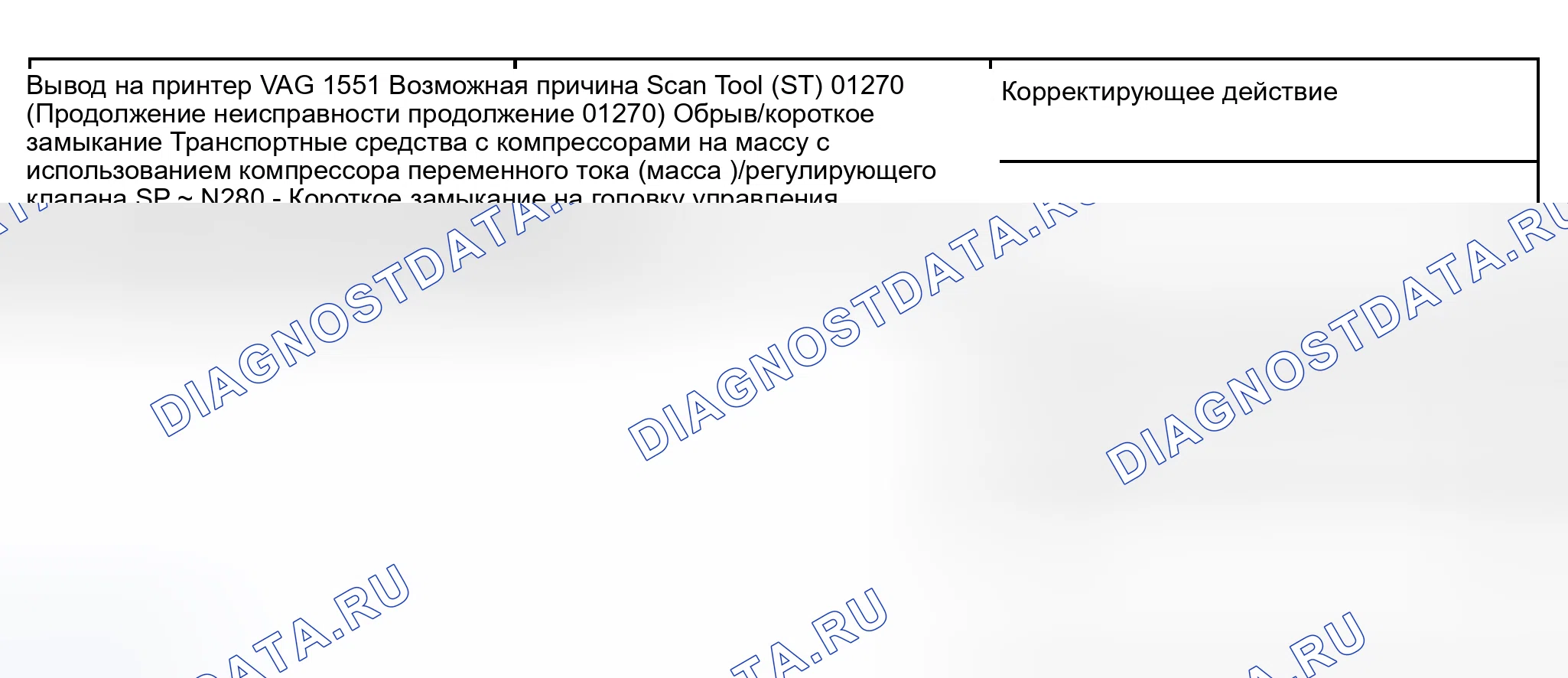 Рис. 27. Audi S6 C5