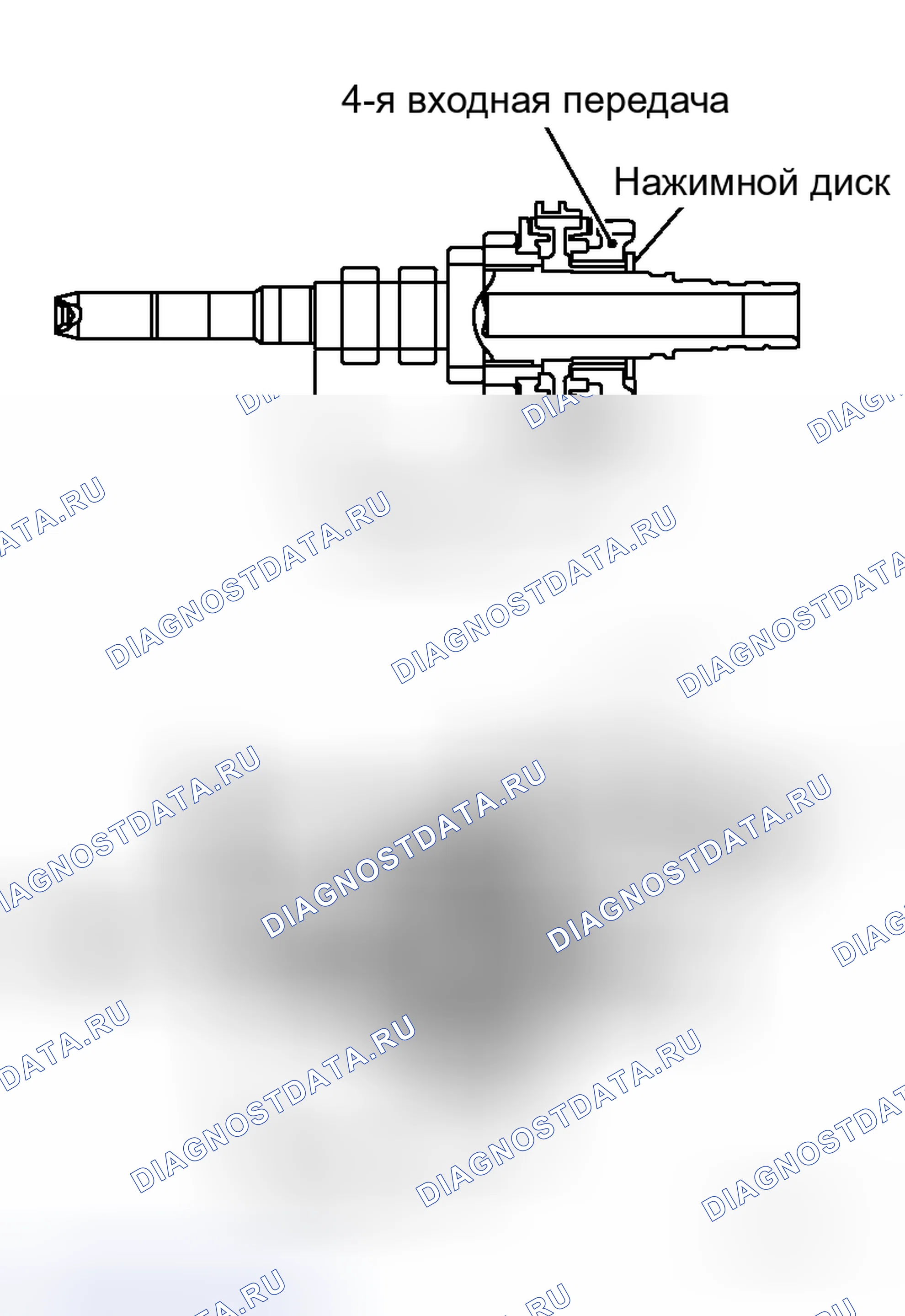 Рис. 305. Honda Street I