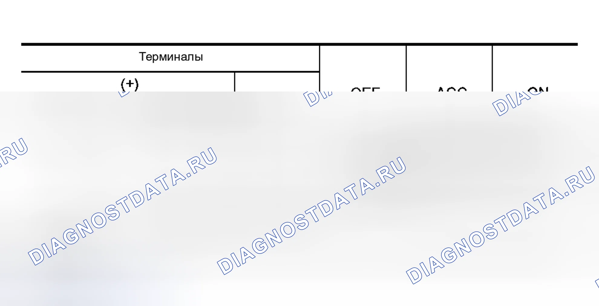 Рис. 114. Nissan Murano Z50