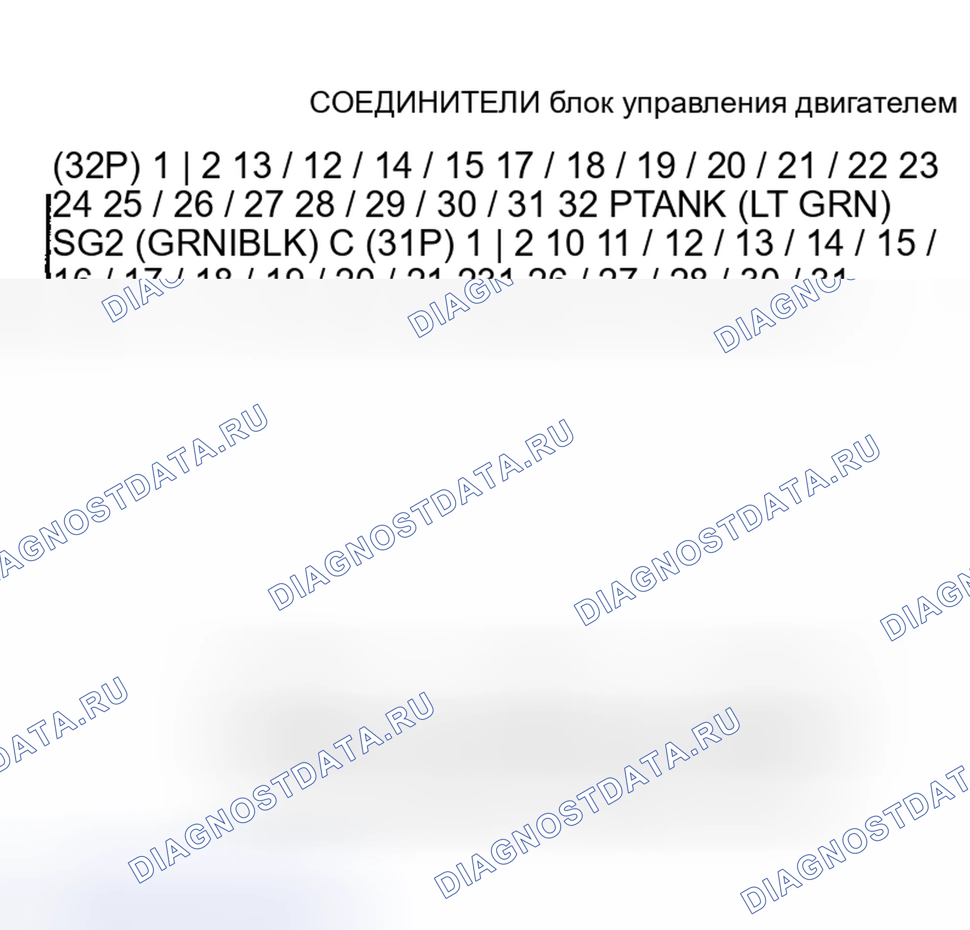 Рис. 54. Honda Insight I