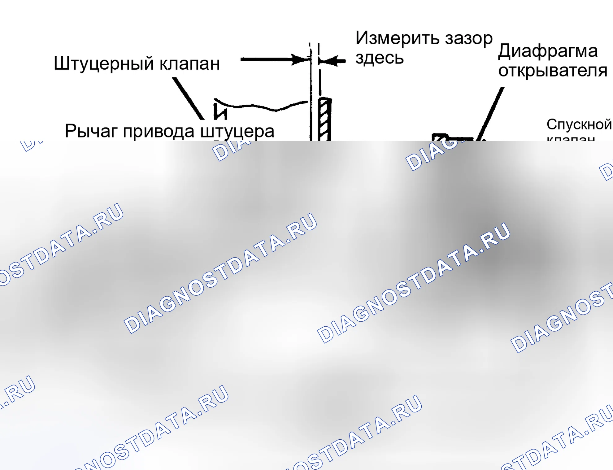 Рис. 19: ОТКРЫТИЕ ШТУЦЕРНОГО КЛАПАНА. Honda Accord II